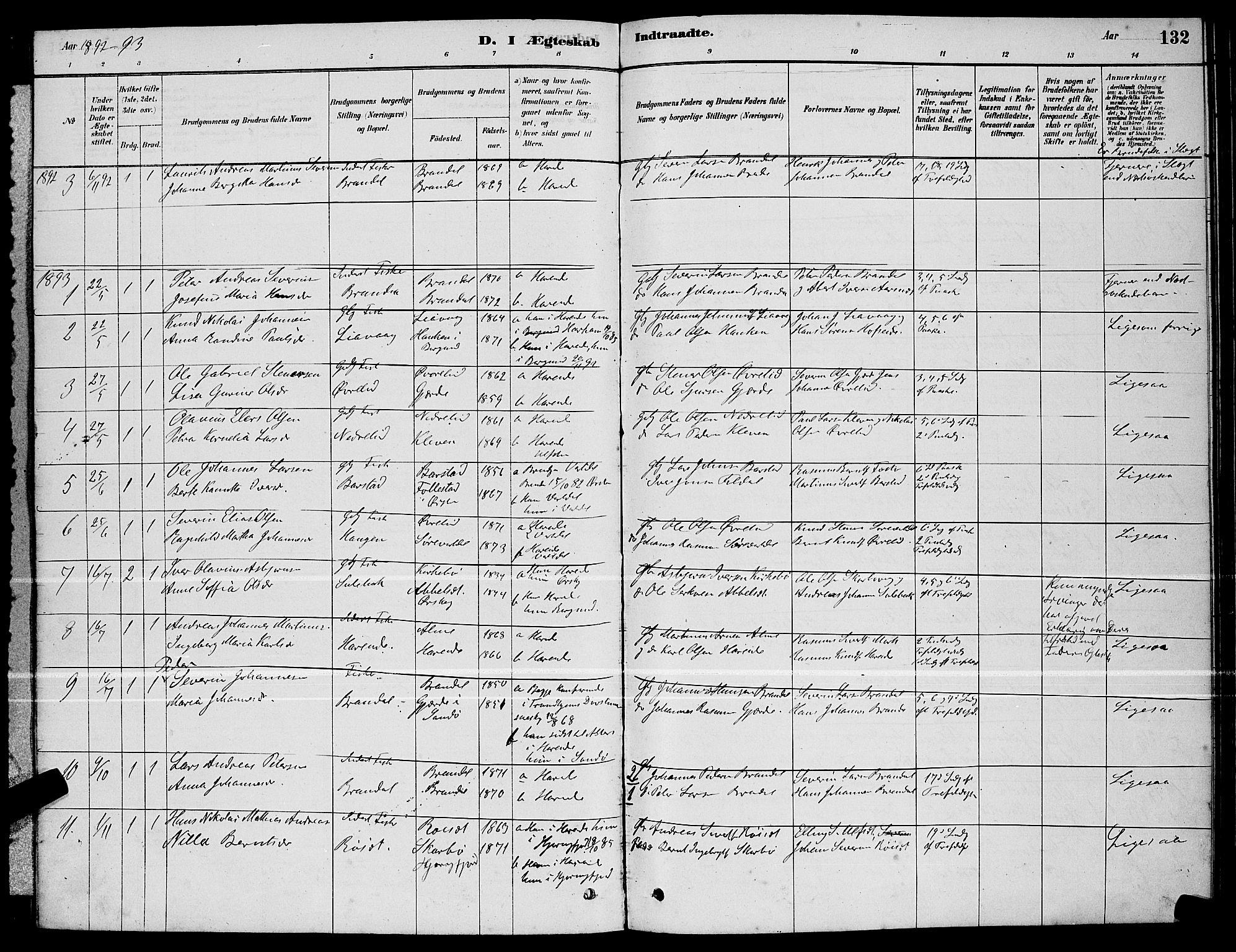 Ministerialprotokoller, klokkerbøker og fødselsregistre - Møre og Romsdal, AV/SAT-A-1454/510/L0125: Parish register (copy) no. 510C02, 1878-1900, p. 132