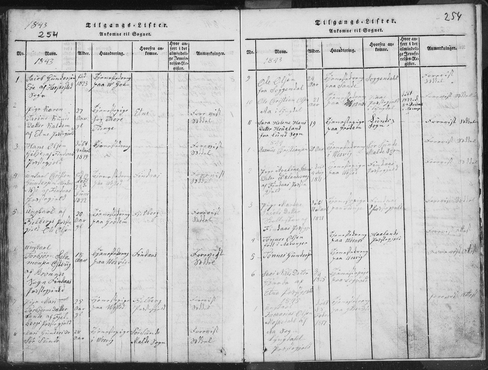 Hetland sokneprestkontor, AV/SAST-A-101826/30/30BA/L0001: Parish register (official) no. A 1, 1816-1856, p. 254