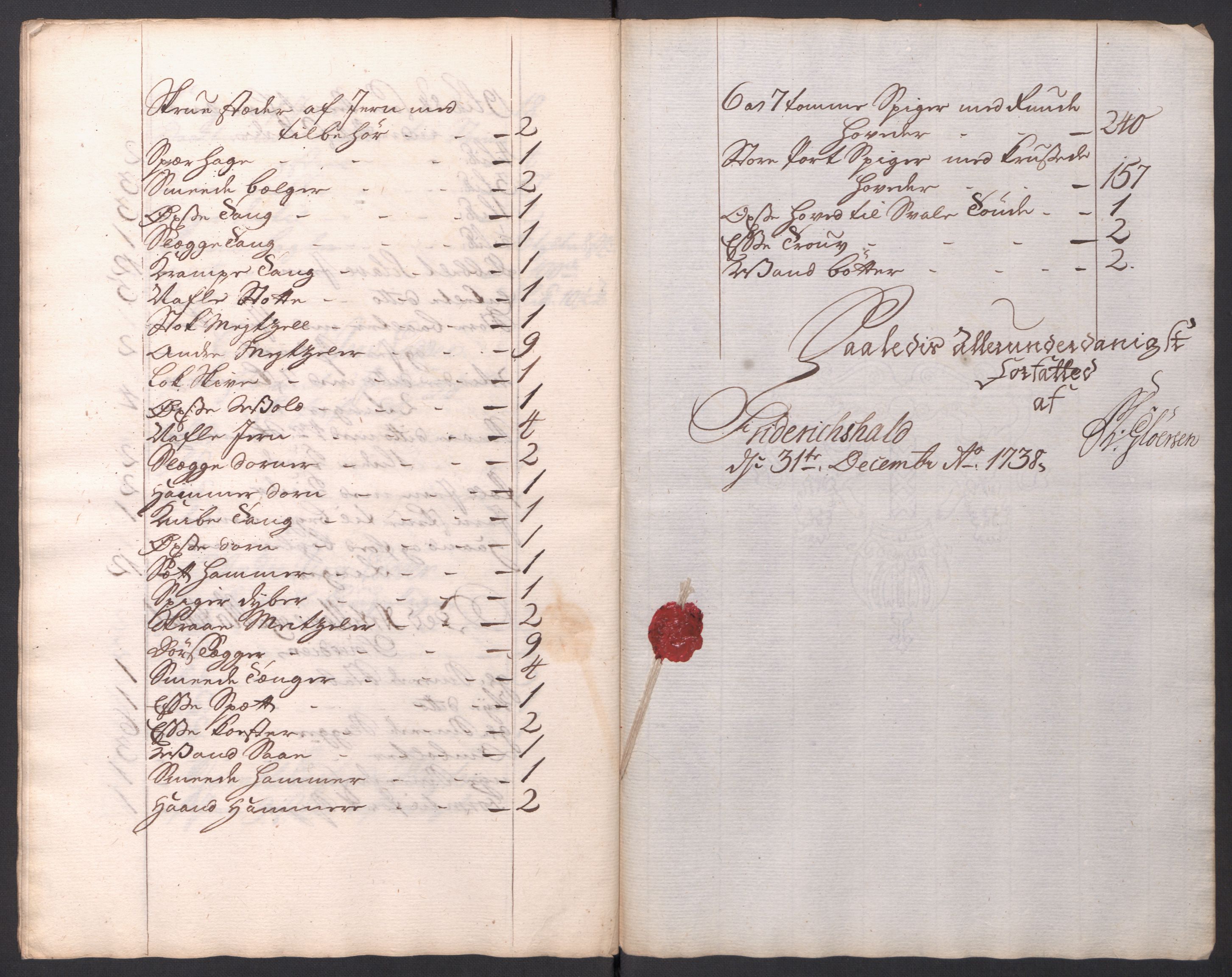 Kommanderende general (KG I) med Det norske krigsdirektorium, AV/RA-EA-5419/D/L0154: Fredriksten festning: Brev, inventarfortegnelser og regnskapsekstrakter, 1730-1739, p. 671