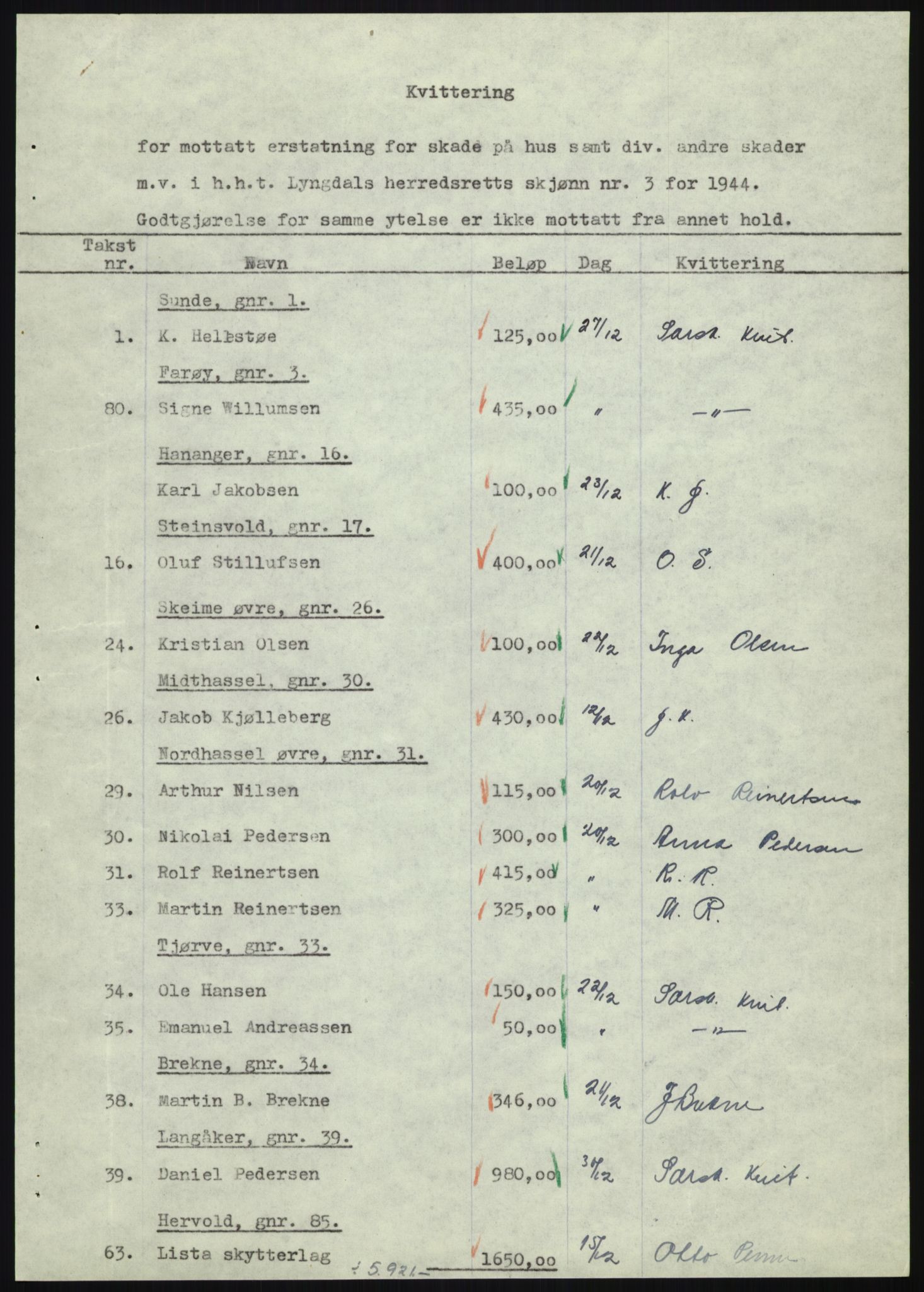 Forsvarsdepartementet, 10. kontor / Oppgjørskontoret, AV/RA-RAFA-1225/D/Db/L0180: Lista oppgjørskontor, 1942-1952, p. 1124