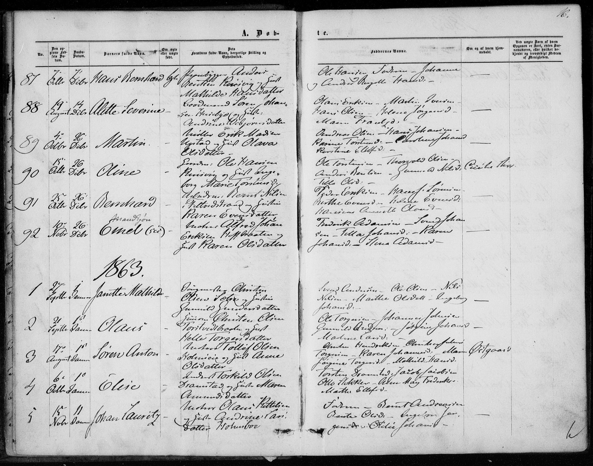 Hurum kirkebøker, SAKO/A-229/F/Fa/L0012: Parish register (official) no. 12, 1861-1875, p. 16