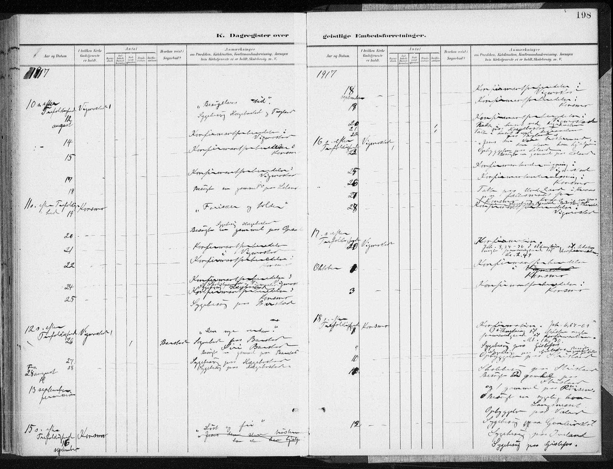 Nord-Audnedal sokneprestkontor, AV/SAK-1111-0032/F/Fa/Fab/L0004: Parish register (official) no. A 4, 1901-1917, p. 198