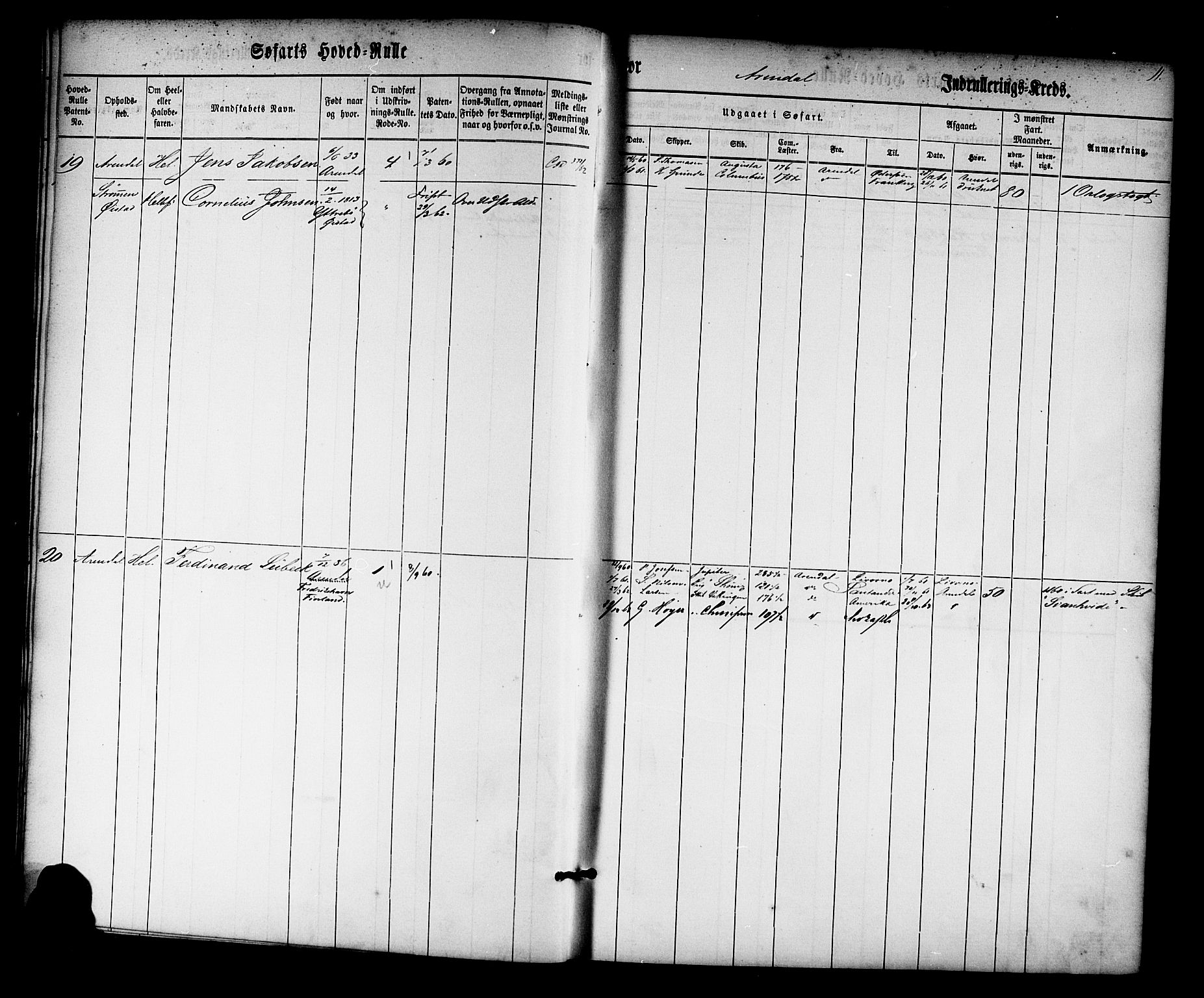 Arendal mønstringskrets, AV/SAK-2031-0012/F/Fb/L0008: Hovedrulle nr 1-766, S-6, 1860-1865, p. 11