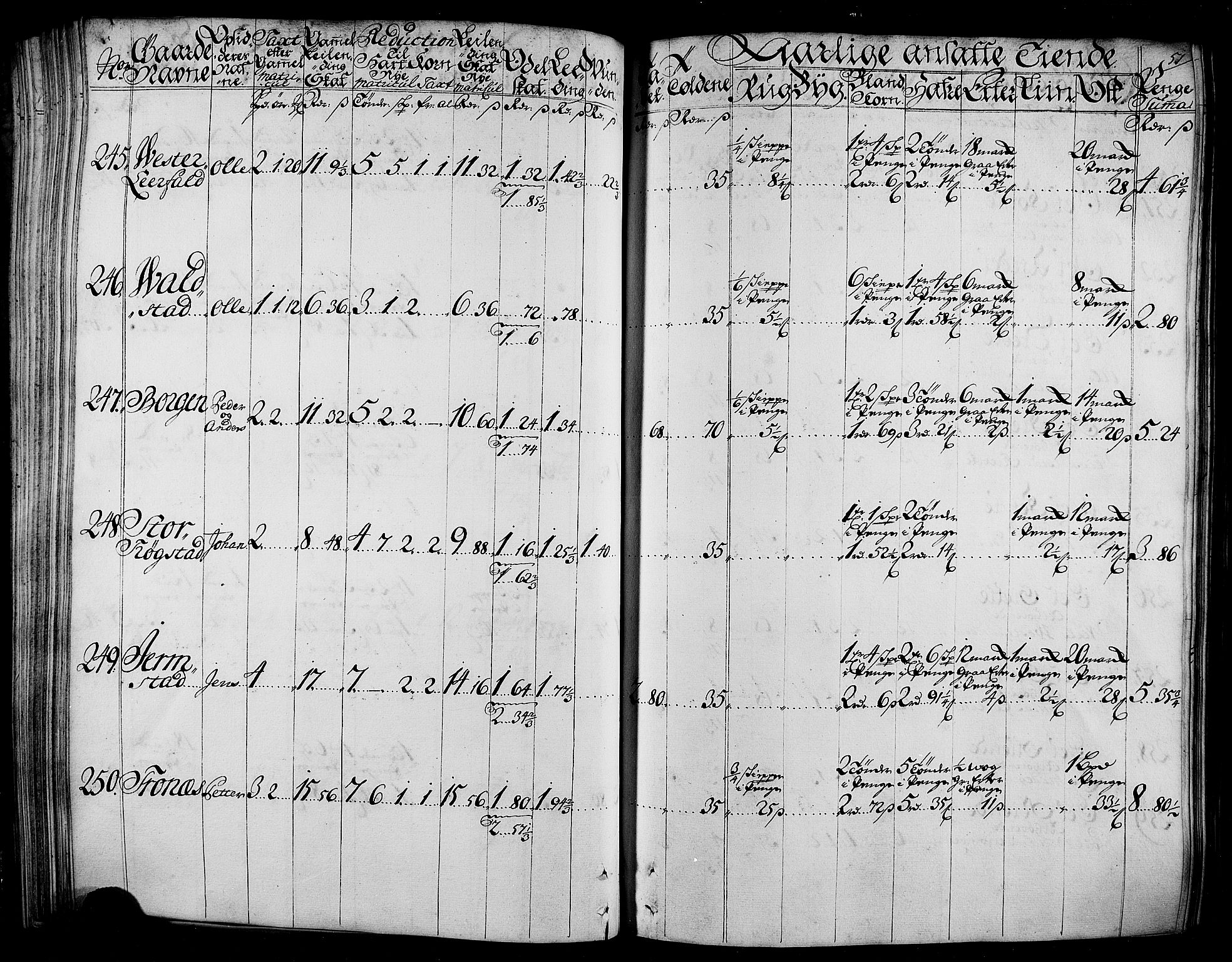 Rentekammeret inntil 1814, Realistisk ordnet avdeling, AV/RA-EA-4070/N/Nb/Nbf/L0165: Stjørdal og Verdal matrikkelprotokoll, 1723, p. 53