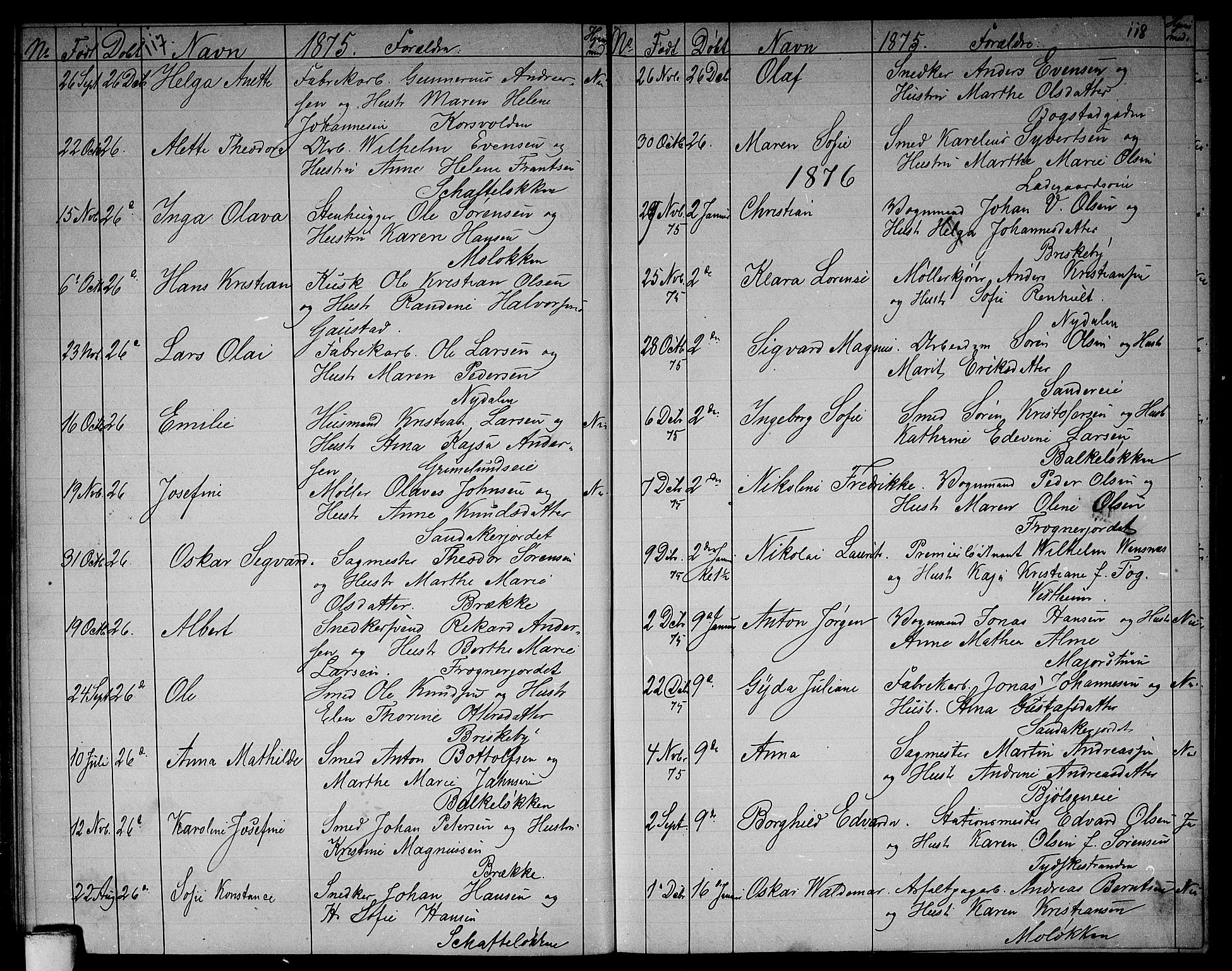 Vestre Aker prestekontor Kirkebøker, SAO/A-10025/G/Ga/L0002: Parish register (copy) no. I 2, 1871-1879, p. 117-118