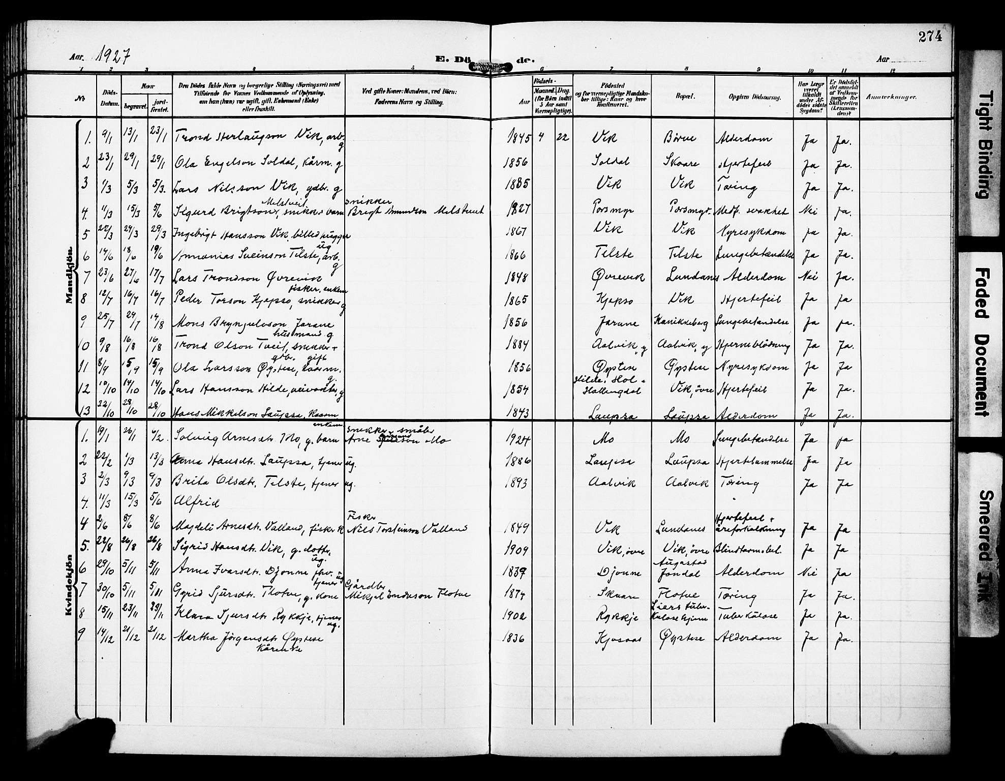 Kvam sokneprestembete, AV/SAB-A-76201/H/Hab: Parish register (copy) no. C 4, 1906-1931, p. 274