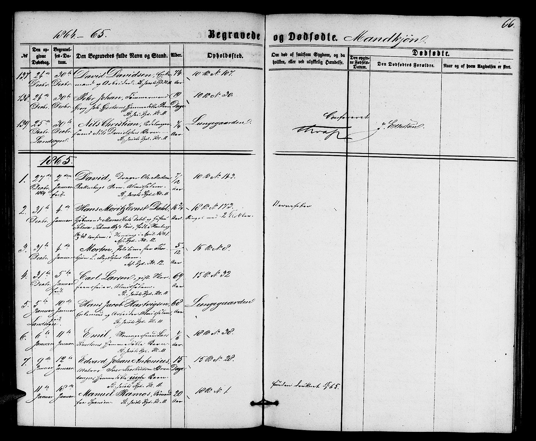 Domkirken sokneprestembete, SAB/A-74801/H/Hab/L0039: Parish register (copy) no. E 3, 1860-1868, p. 66