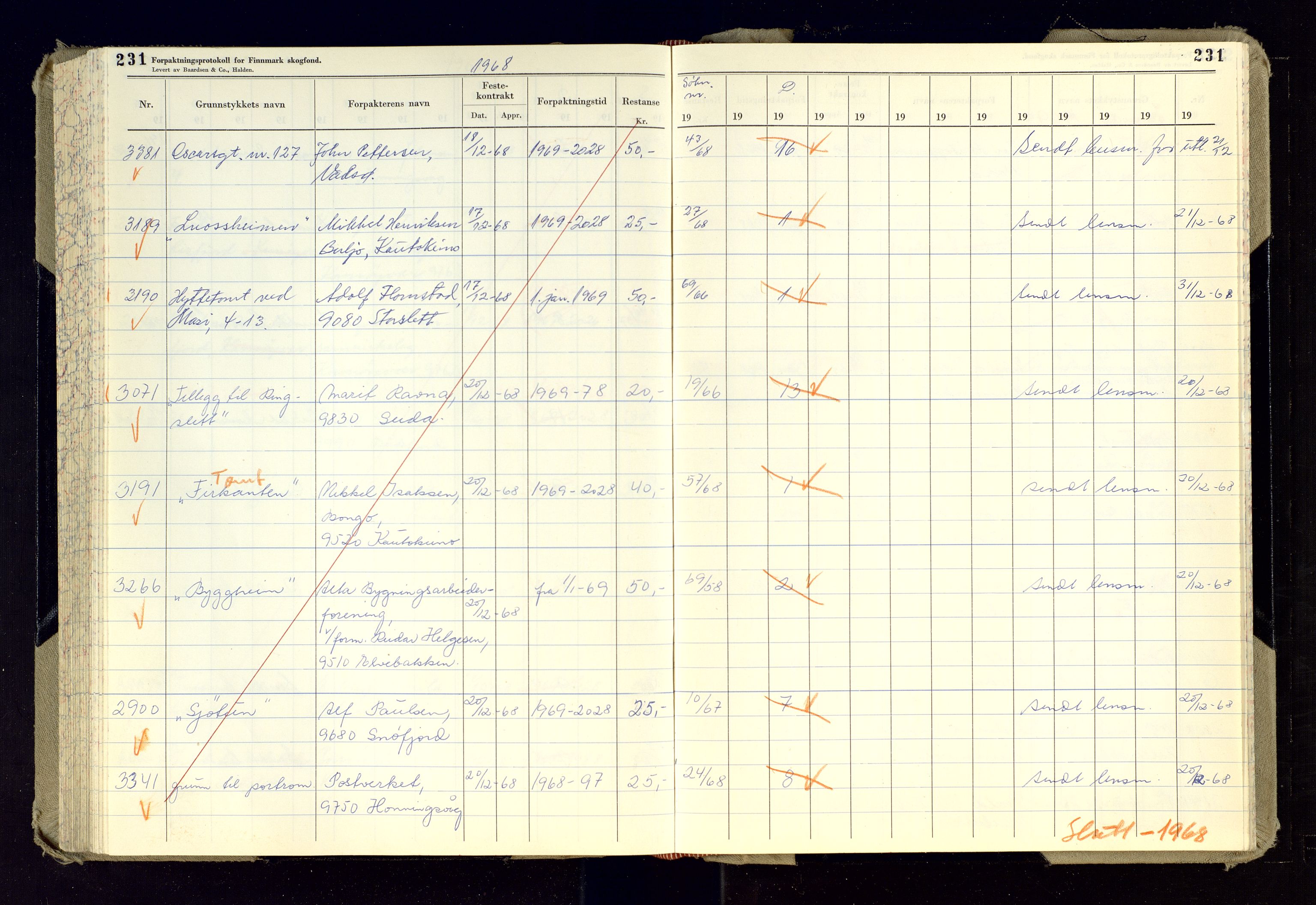 Finnmark jordsalgskommisjon/jordsalgskontor og Statskog SF Finnmark jordsalgskontor, AV/SATØ-S-1443/J/Ja/L0013: Forpaktningsprotokoll for Finnmark skogfond, 1966-1969, p. 231