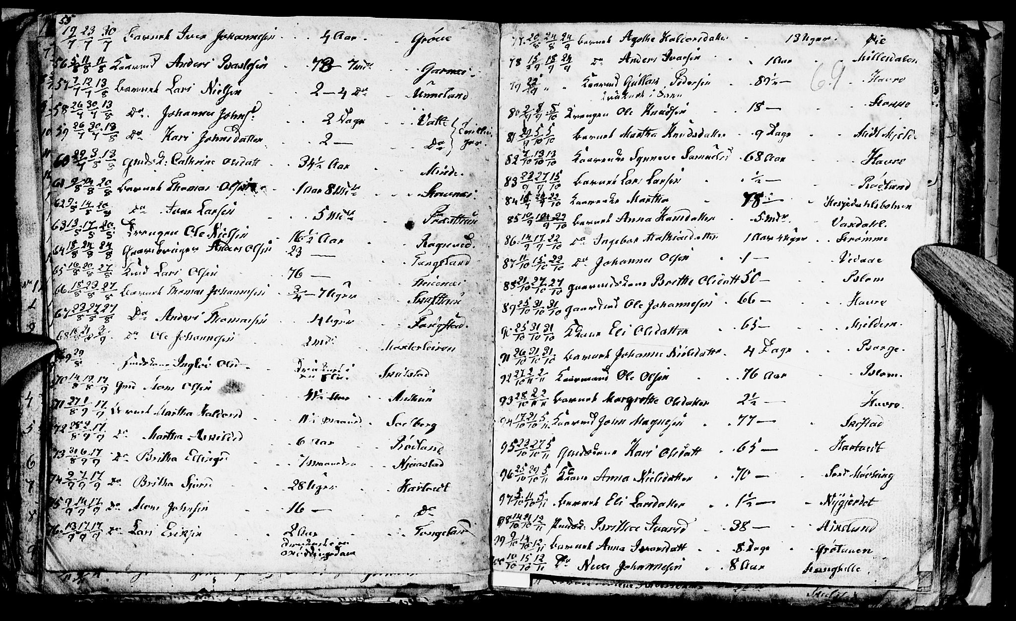 Haus sokneprestembete, SAB/A-75601/H/Hab: Parish register (copy) no. A 1, 1830-1855, p. 69