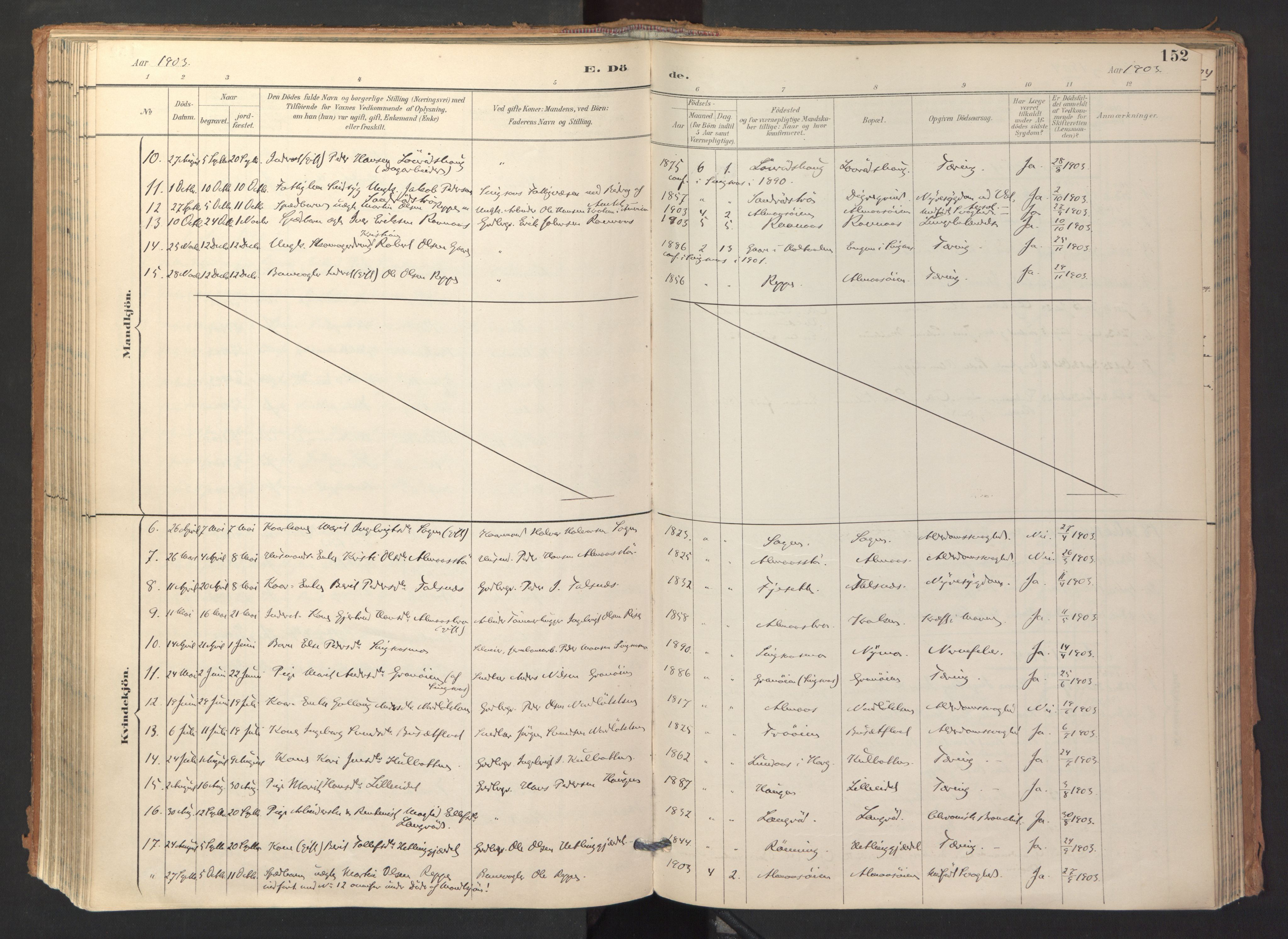 Ministerialprotokoller, klokkerbøker og fødselsregistre - Sør-Trøndelag, SAT/A-1456/688/L1025: Parish register (official) no. 688A02, 1891-1909, p. 152