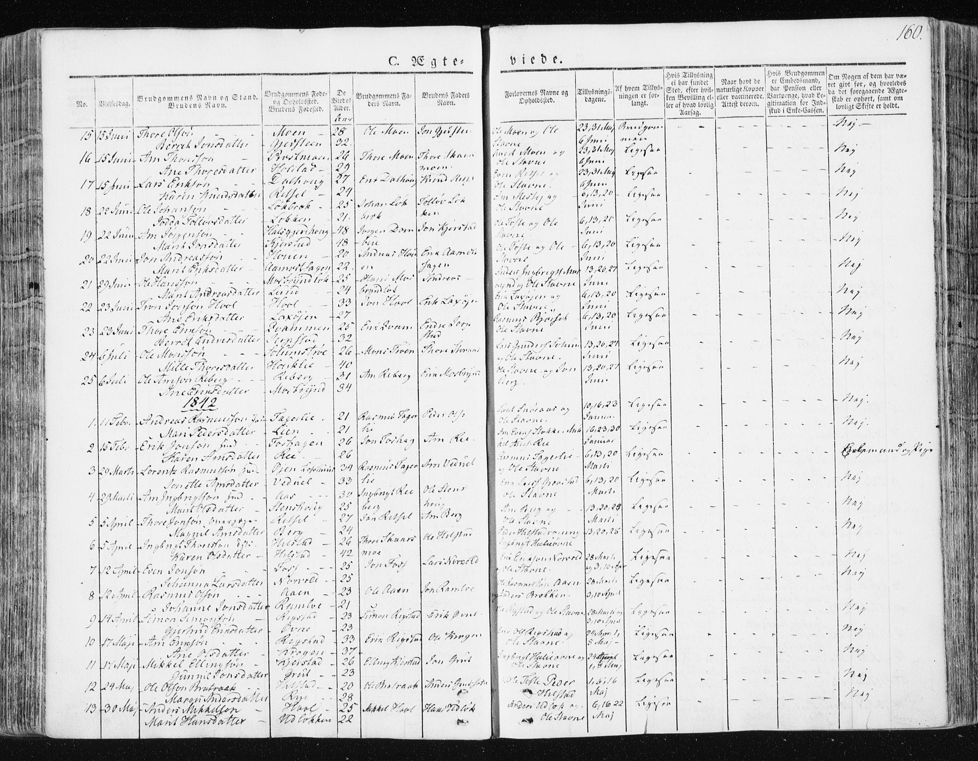 Ministerialprotokoller, klokkerbøker og fødselsregistre - Sør-Trøndelag, SAT/A-1456/672/L0855: Parish register (official) no. 672A07, 1829-1860, p. 160
