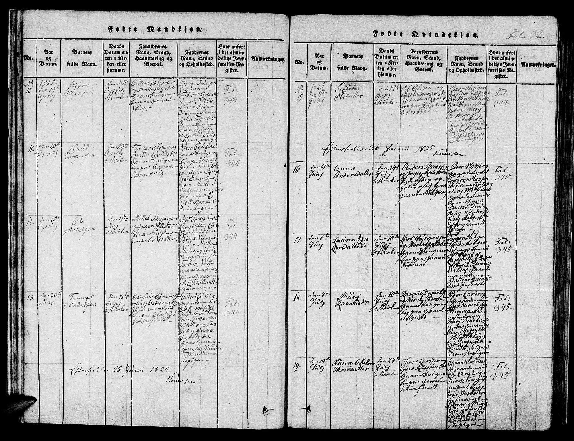 Nedstrand sokneprestkontor, AV/SAST-A-101841/01/IV: Parish register (official) no. A 6, 1816-1838, p. 32