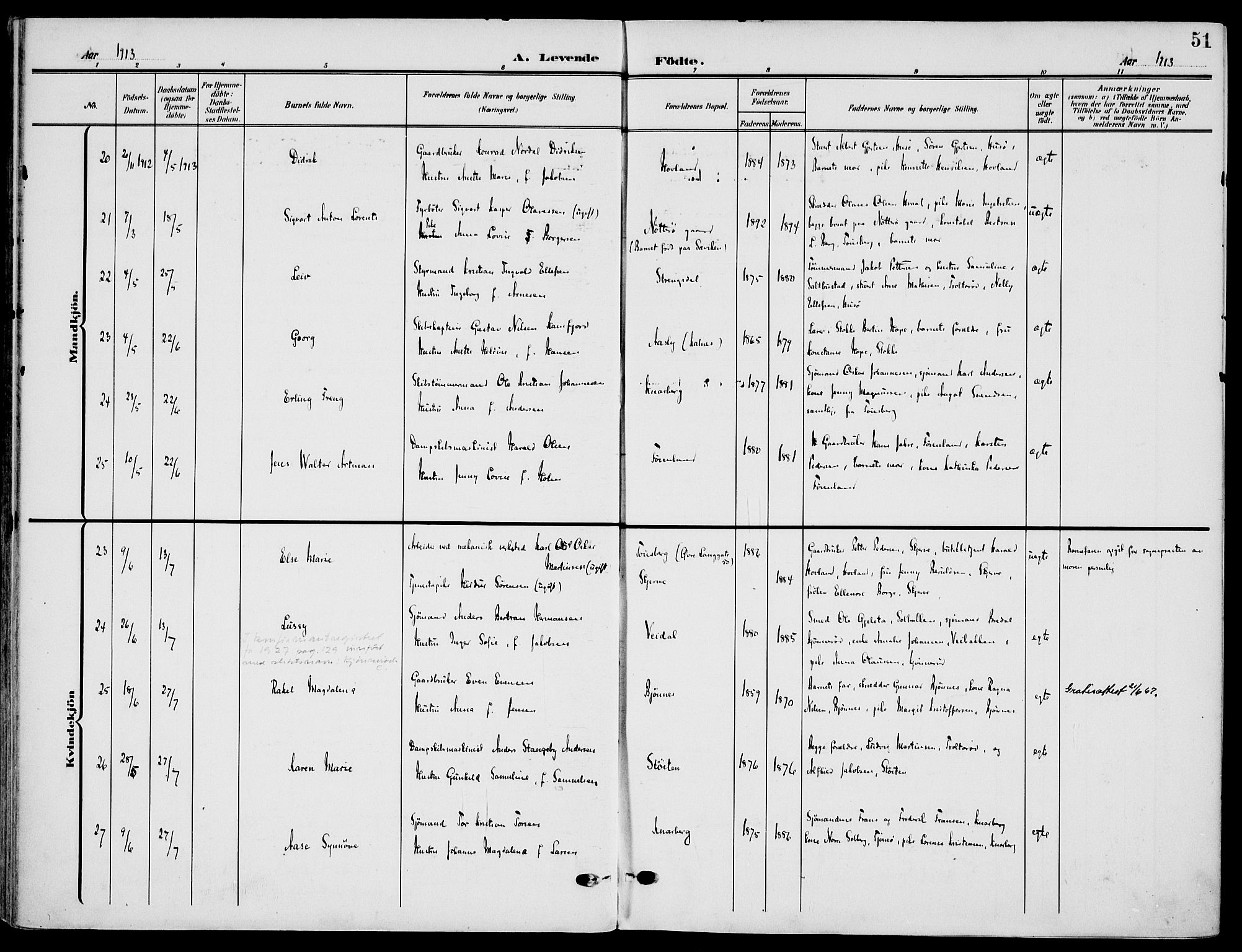 Nøtterøy kirkebøker, SAKO/A-354/F/Fa/L0010: Parish register (official) no. I 10, 1908-1919, p. 51