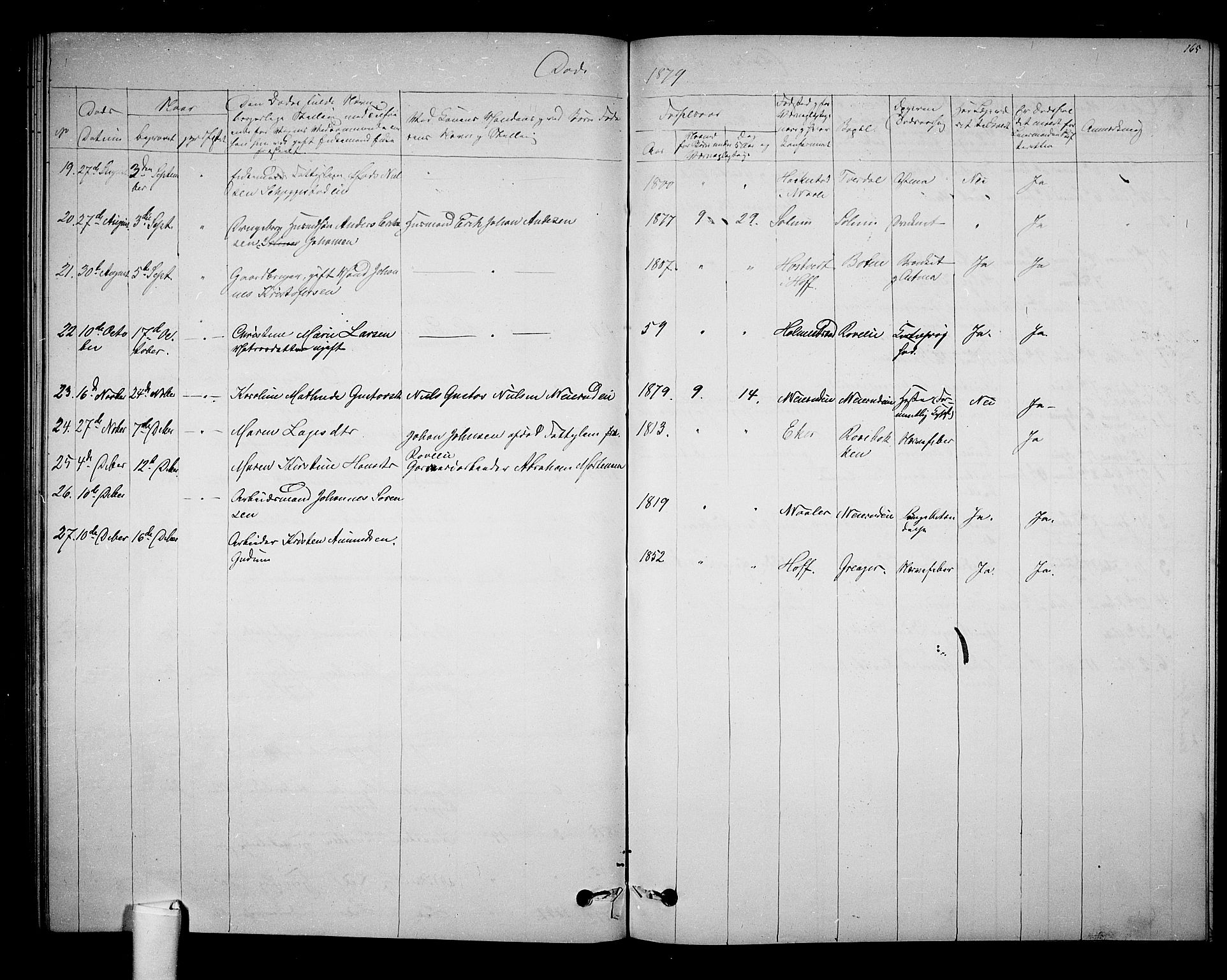 Botne kirkebøker, AV/SAKO-A-340/G/Ga/L0002: Parish register (copy) no. I 2, 1867-1880, p. 165