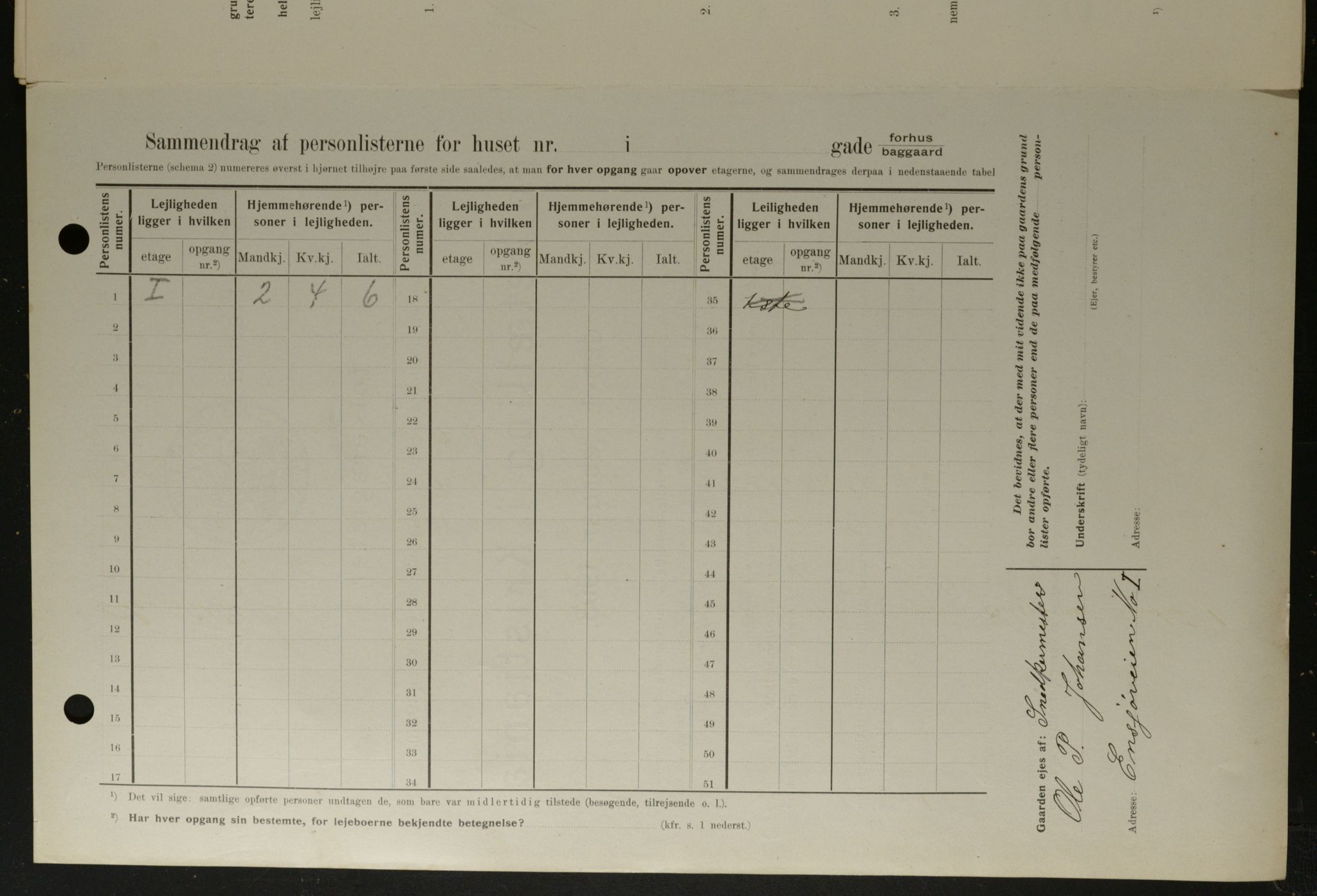 OBA, Municipal Census 1908 for Kristiania, 1908, p. 19982