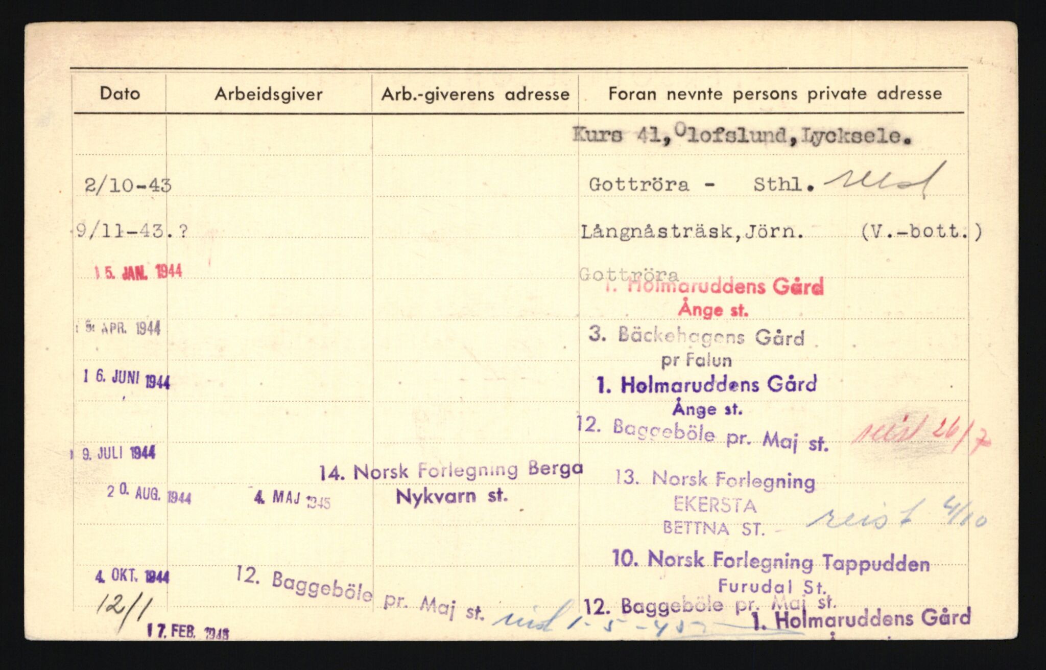 Forsvaret, Sør-Hålogaland landforsvar, AV/RA-RAFA-2552/P/Pa/L0303: Personellmapper for slettet personell, yrkesbefal og vernepliktig befal, født 1917-1920, 1936-1980, p. 234