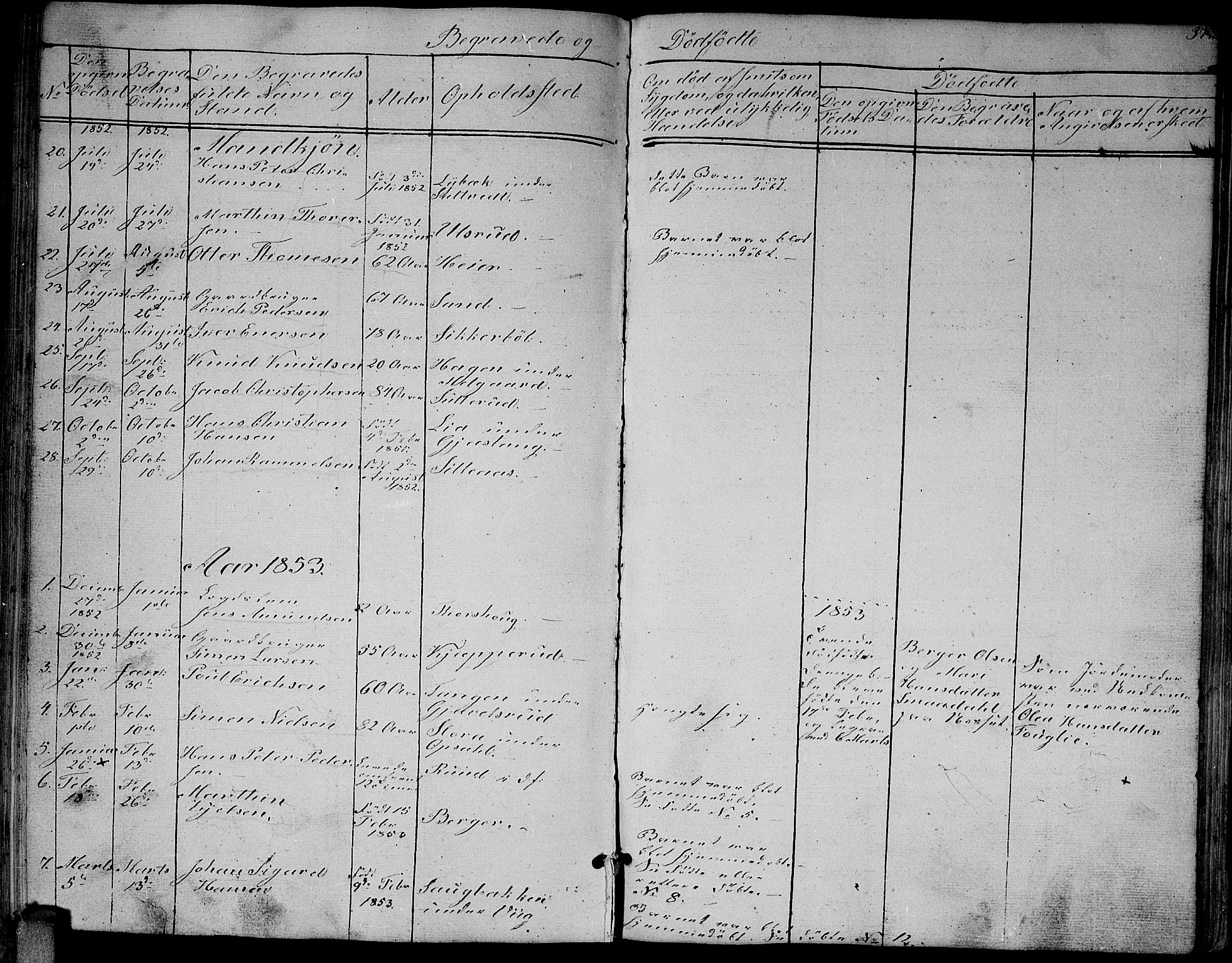 Enebakk prestekontor Kirkebøker, AV/SAO-A-10171c/G/Ga/L0004: Parish register (copy) no. I 4, 1850-1866, p. 374