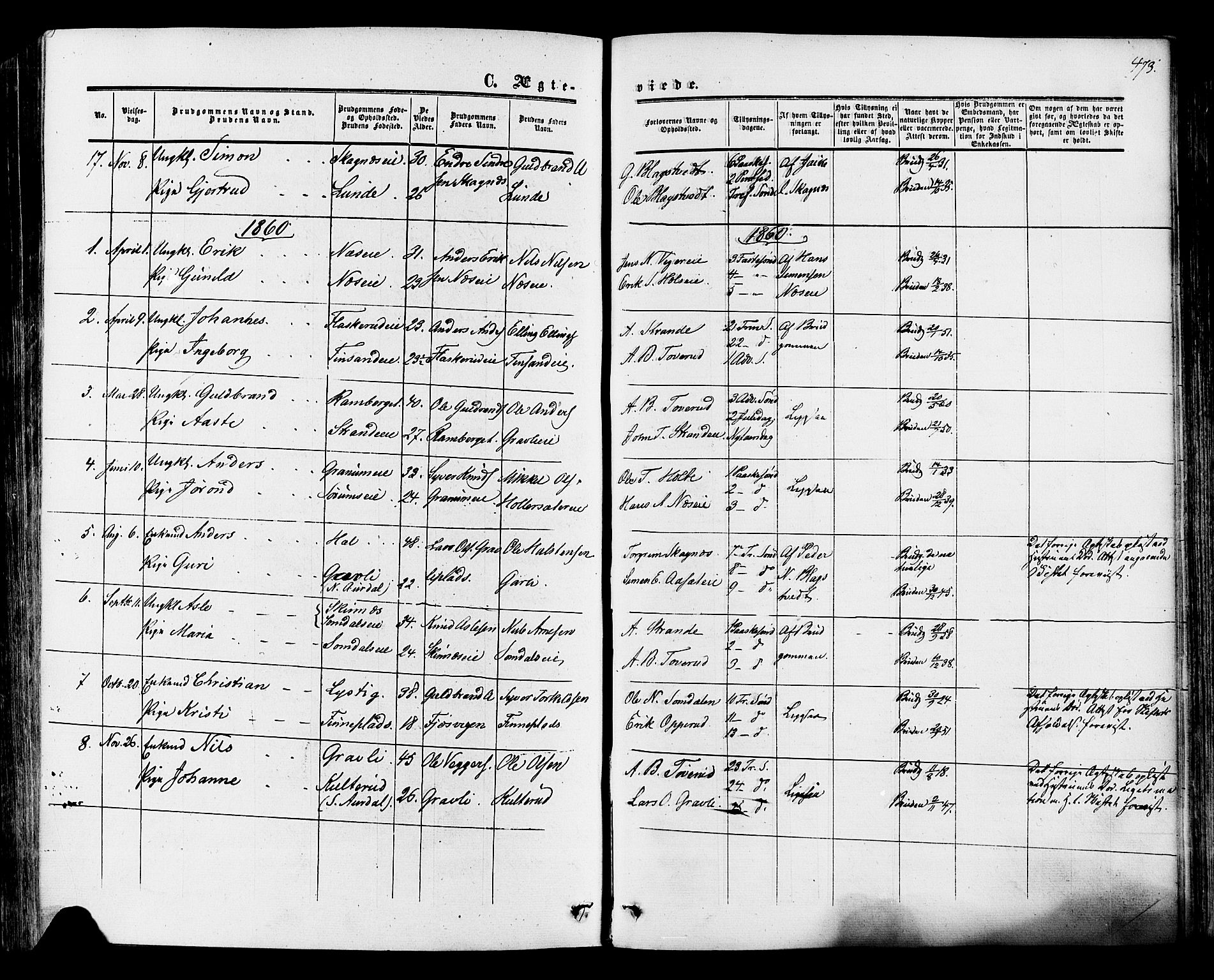 Ådal kirkebøker, SAKO/A-248/F/Fa/L0001: Parish register (official) no. I 1, 1857-1883, p. 473