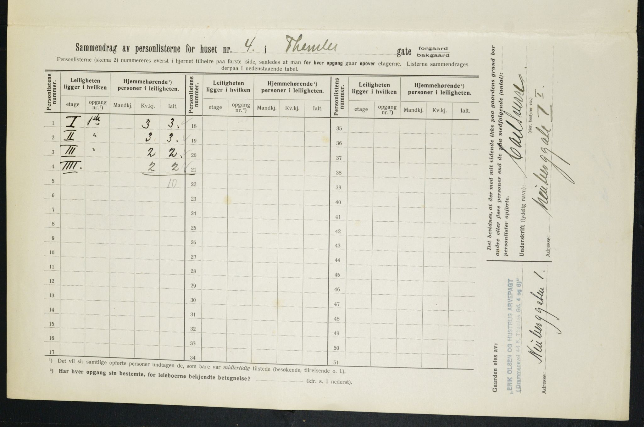 OBA, Municipal Census 1913 for Kristiania, 1913, p. 109273