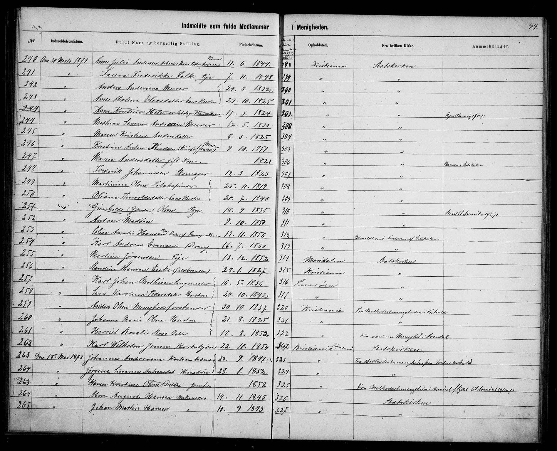 Første Metodistkirke Oslo -  menighetsprotokoller, AV/SAO-PAO-0067/F/L0003: Dissenter register no. 3, 1872-1877, p. 44