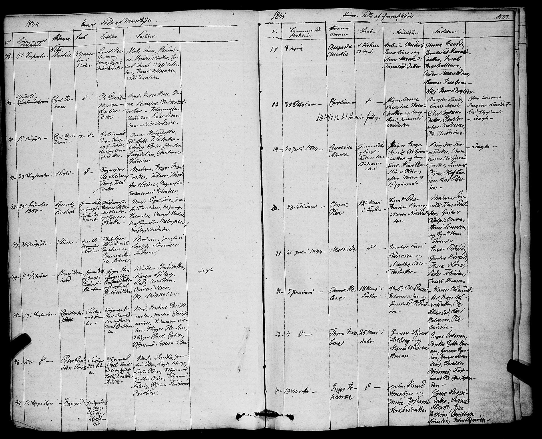 Larvik kirkebøker, SAKO/A-352/F/Fa/L0002: Parish register (official) no. I 2, 1825-1847, p. 100
