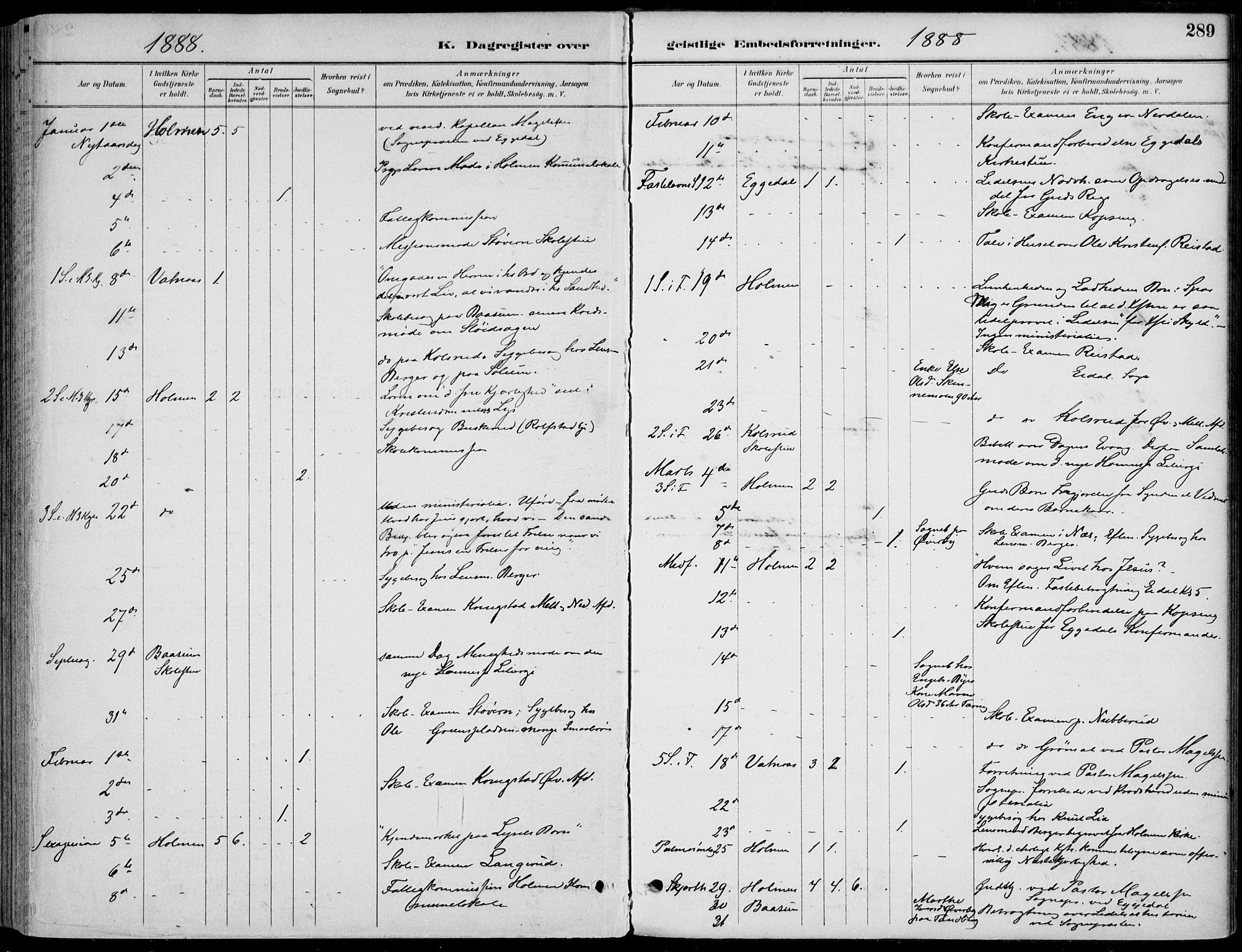 Sigdal kirkebøker, SAKO/A-245/F/Fb/L0001: Parish register (official) no. II 1, 1888-1900, p. 289