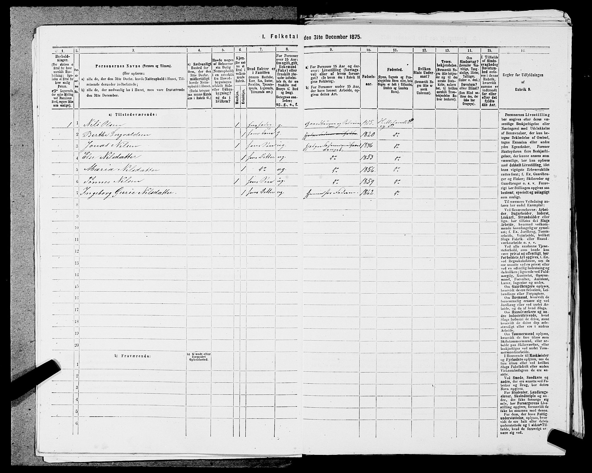 SAST, 1875 census for 1115P Helleland, 1875, p. 419