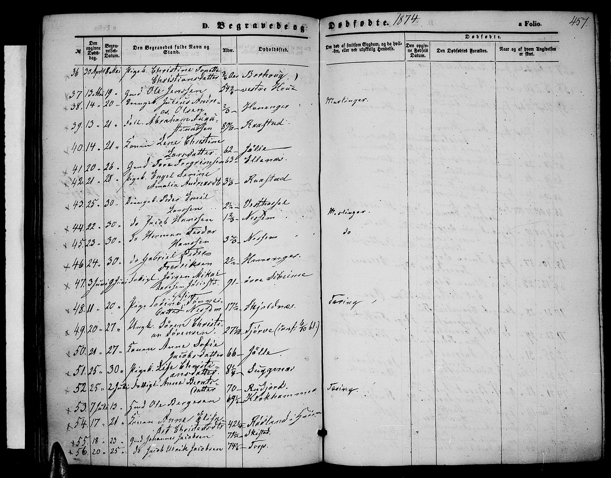 Lista sokneprestkontor, AV/SAK-1111-0027/F/Fb/L0003: Parish register (copy) no. B 3, 1862-1877, p. 457