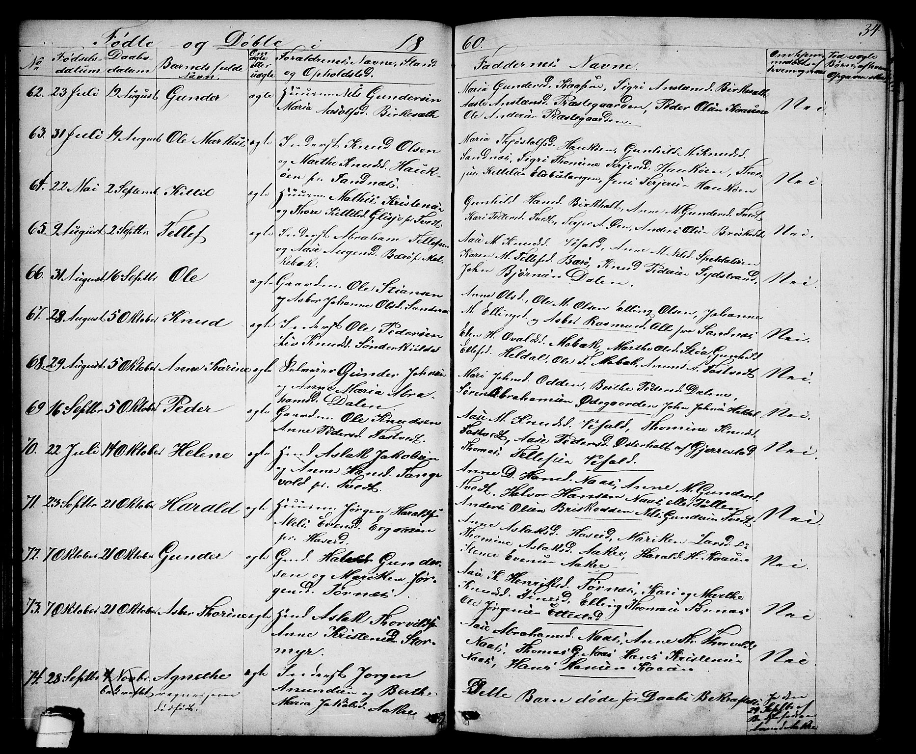 Drangedal kirkebøker, SAKO/A-258/G/Ga/L0002: Parish register (copy) no. I 2, 1856-1887, p. 34