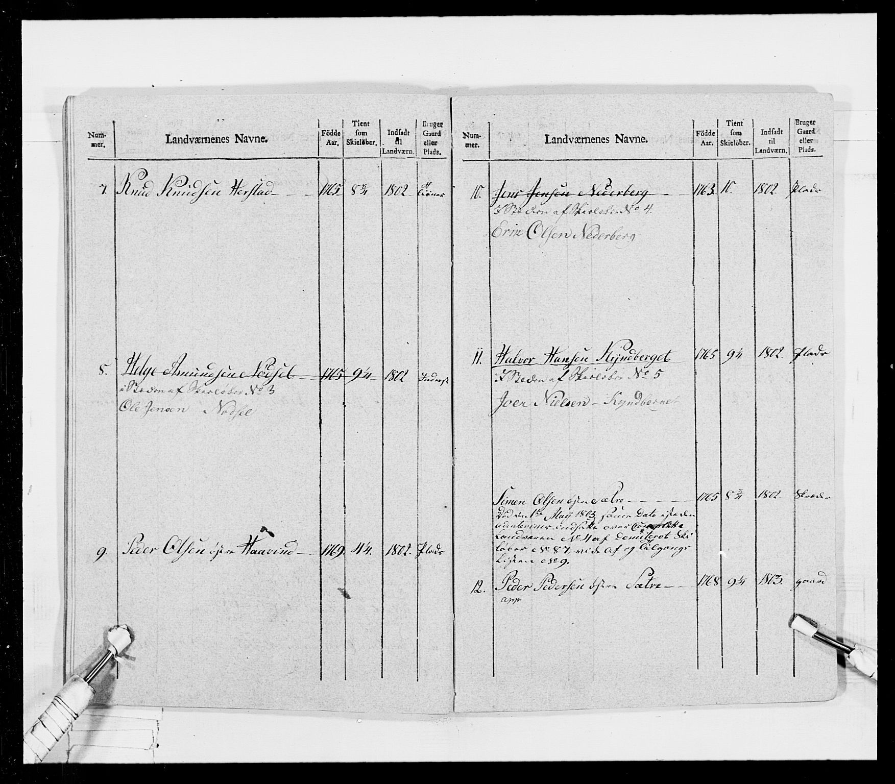 Generalitets- og kommissariatskollegiet, Det kongelige norske kommissariatskollegium, AV/RA-EA-5420/E/Eh/L0026: Skiløperkompaniene, 1805-1810, p. 171