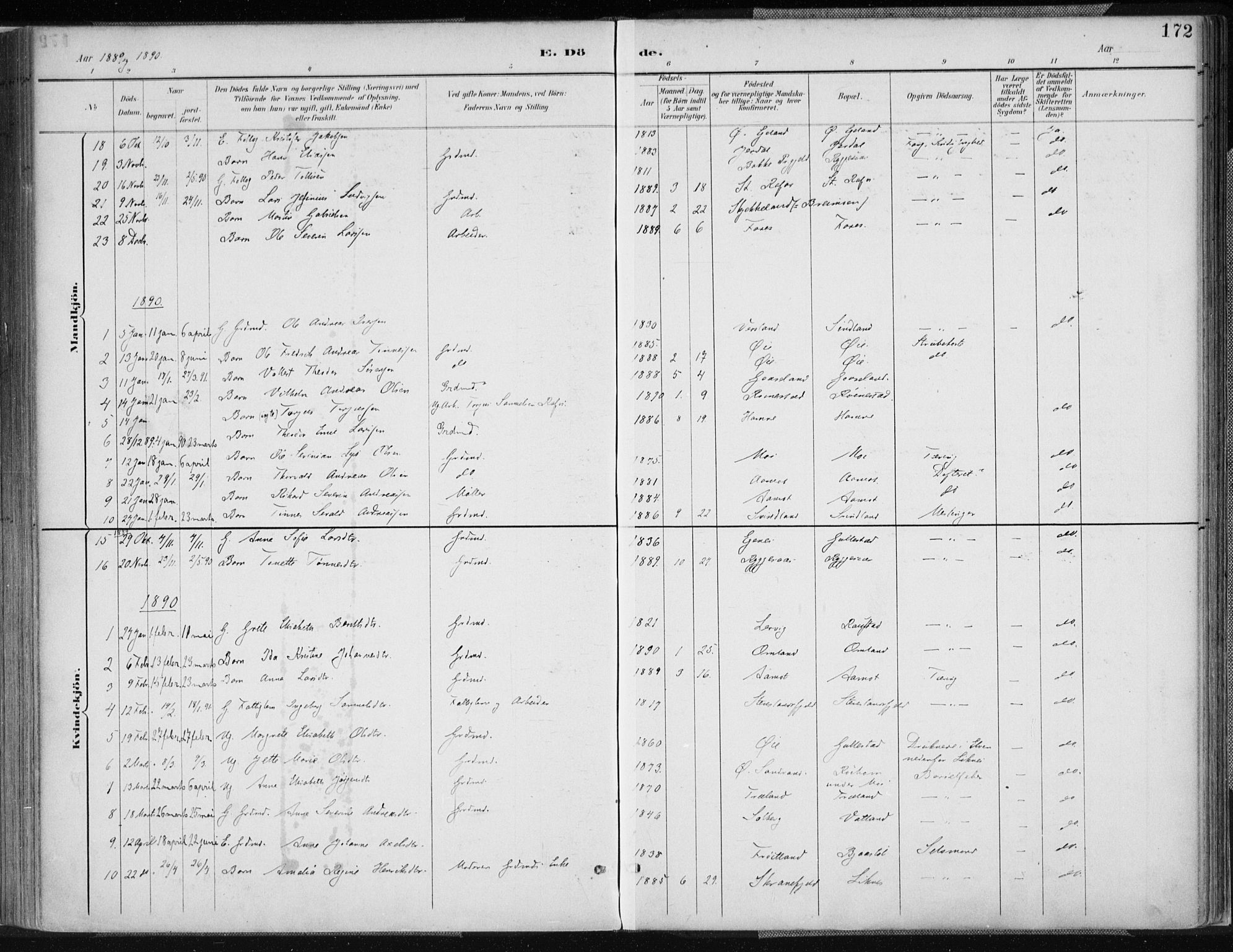 Kvinesdal sokneprestkontor, AV/SAK-1111-0026/F/Fa/Fab/L0008: Parish register (official) no. A 8, 1886-1897, p. 172