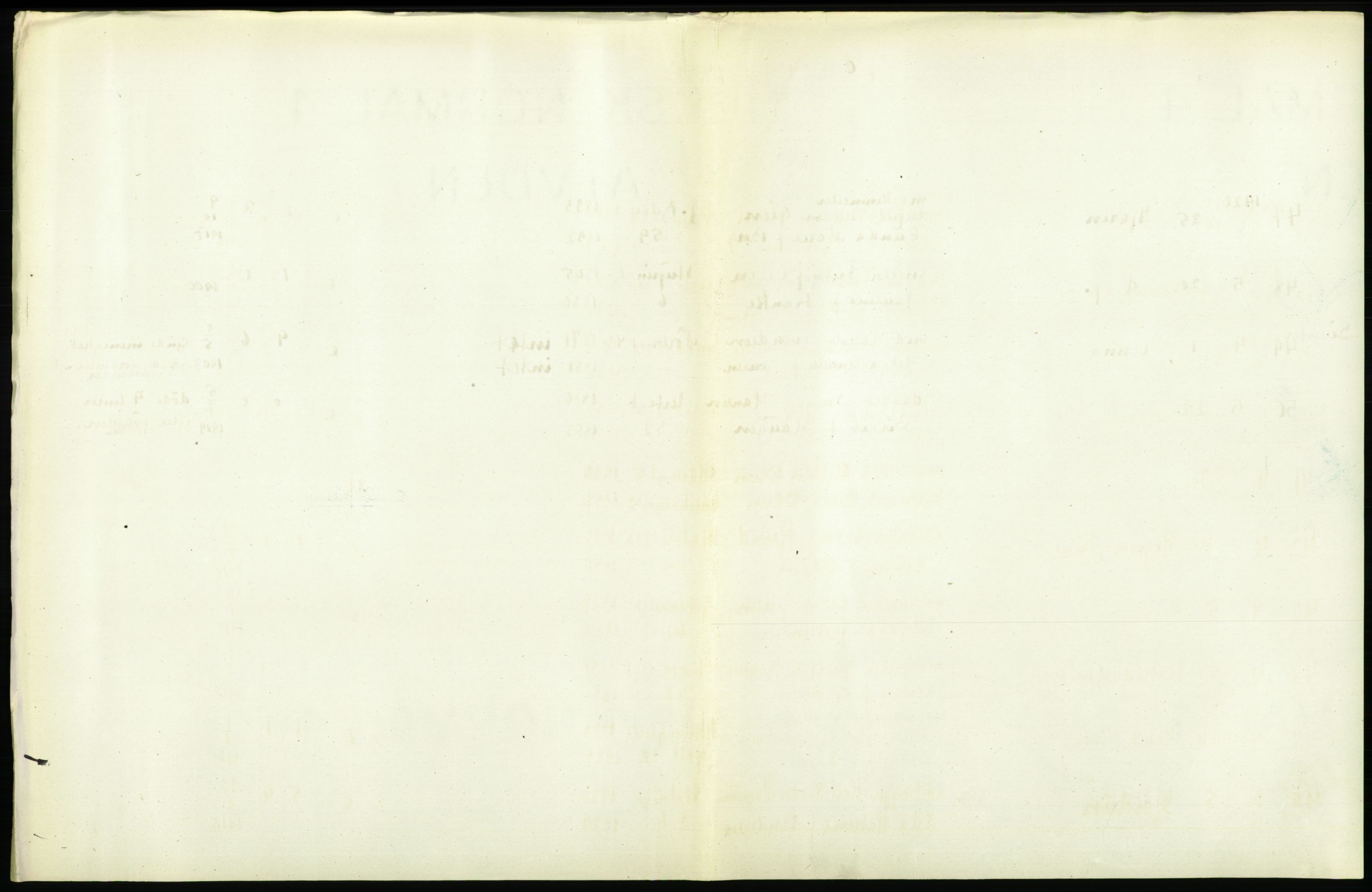 Statistisk sentralbyrå, Sosiodemografiske emner, Befolkning, AV/RA-S-2228/D/Df/Dfb/Dfbj/L0008: Kristiania: Levendefødte menn og kvinner., 1920, p. 161
