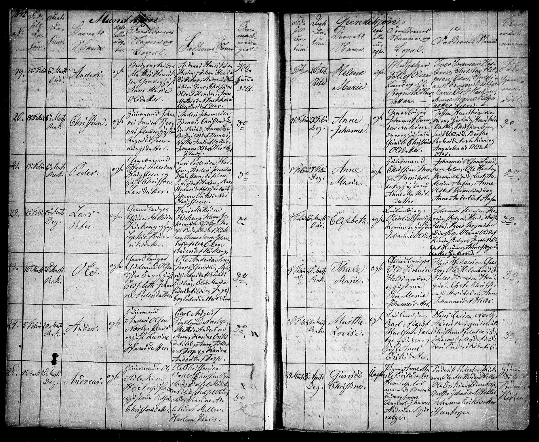 Rakkestad prestekontor Kirkebøker, AV/SAO-A-2008/F/Fa/L0008: Parish register (official) no. I 8, 1842-1849, p. 7-8