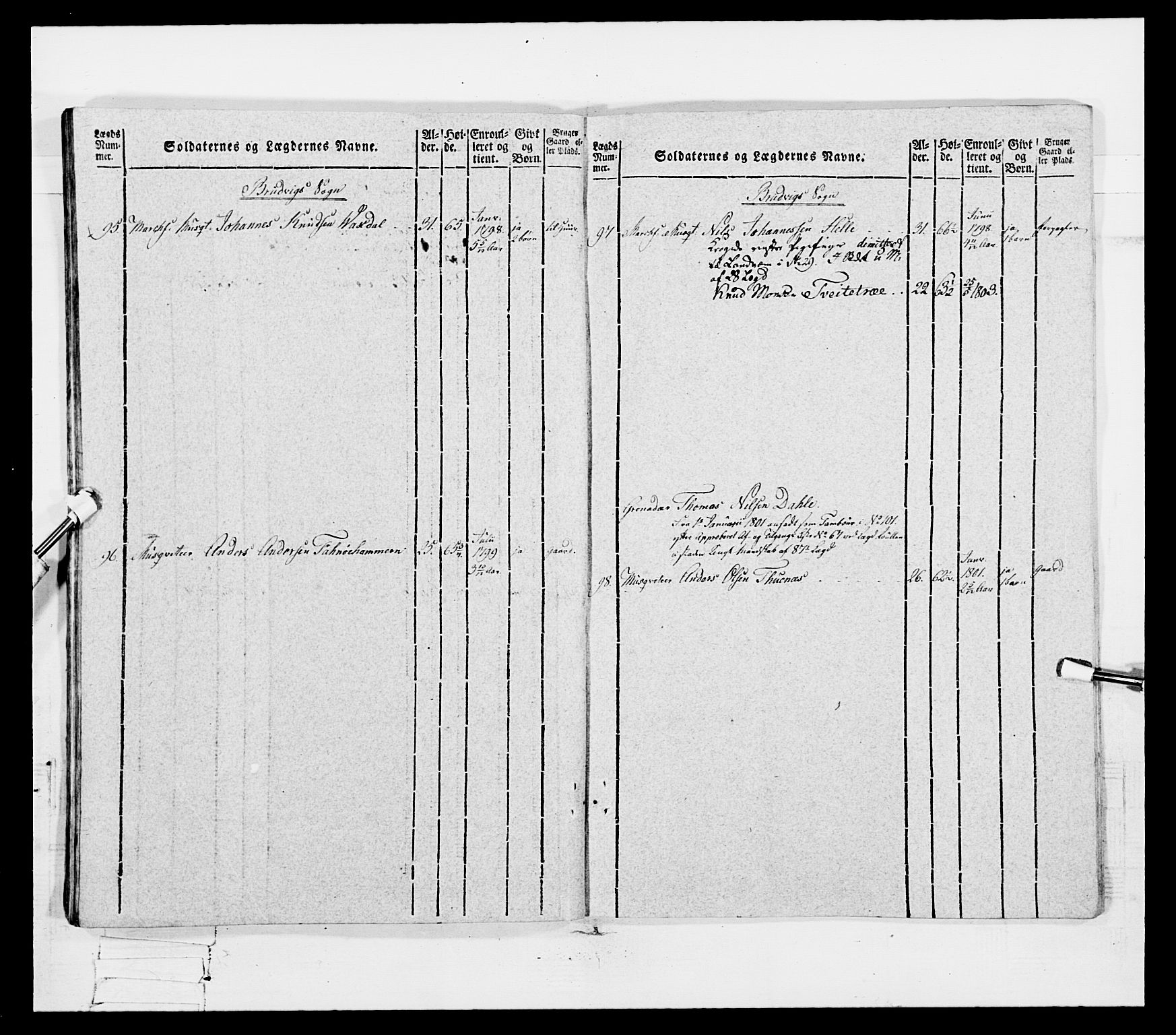 Generalitets- og kommissariatskollegiet, Det kongelige norske kommissariatskollegium, AV/RA-EA-5420/E/Eh/L0096: Bergenhusiske nasjonale infanteriregiment, 1791-1803, p. 371