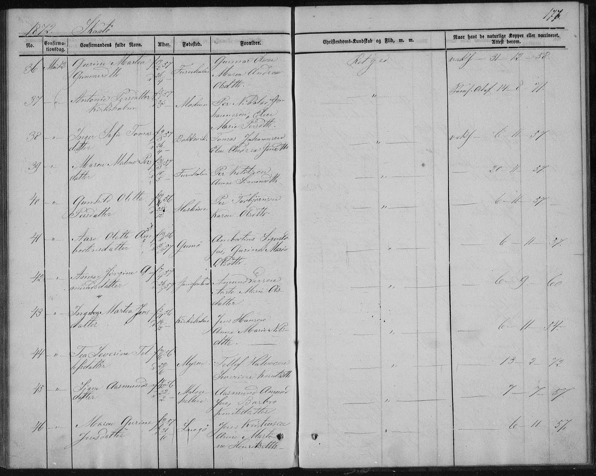 Sannidal kirkebøker, AV/SAKO-A-296/F/Fa/L0009: Parish register (official) no. 9, 1855-1873, p. 177