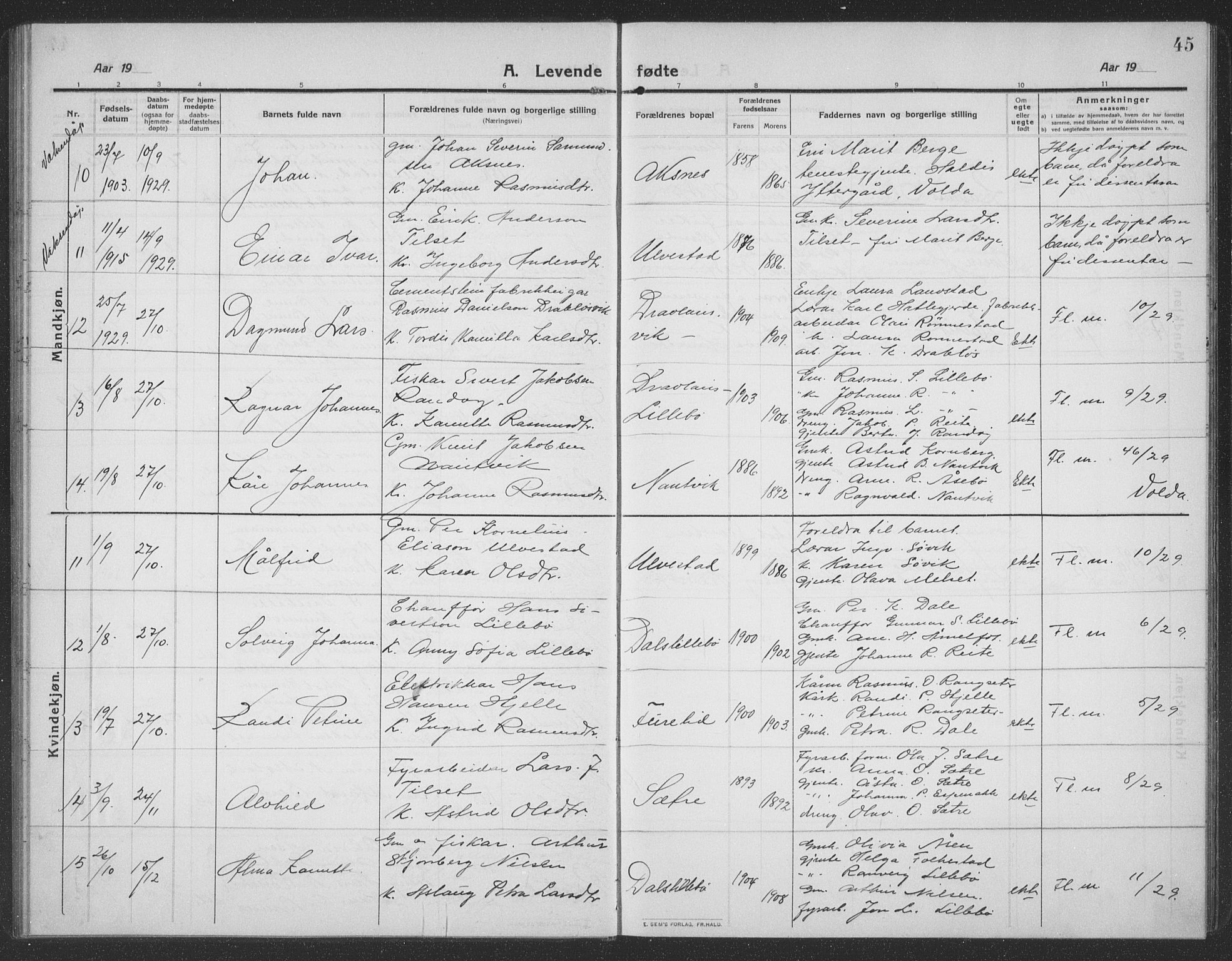 Ministerialprotokoller, klokkerbøker og fødselsregistre - Møre og Romsdal, SAT/A-1454/512/L0169: Parish register (copy) no. 512C01, 1910-1935, p. 45