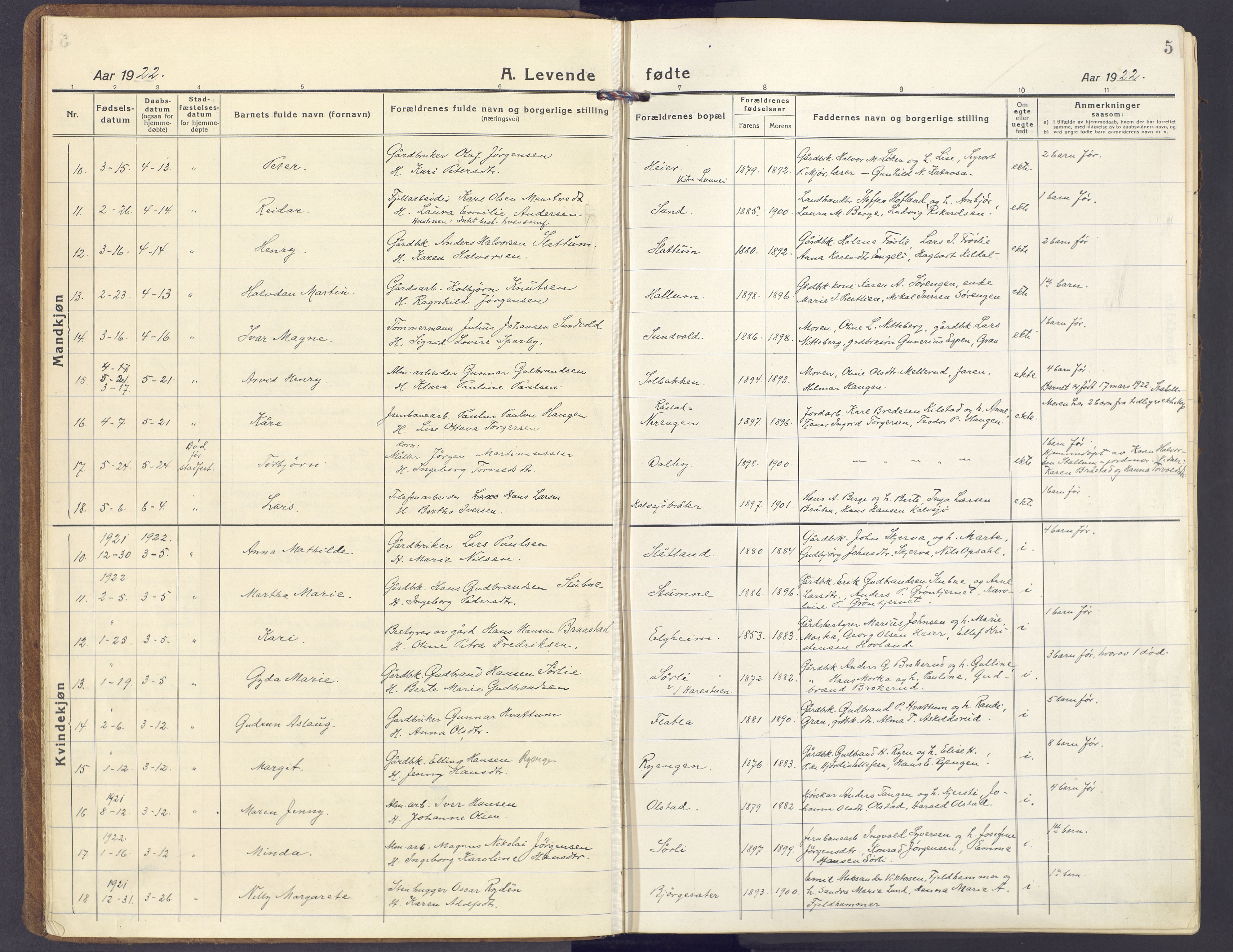 Lunner prestekontor, SAH/PREST-118/H/Ha/Haa/L0002: Parish register (official) no. 2, 1922-1931, p. 5