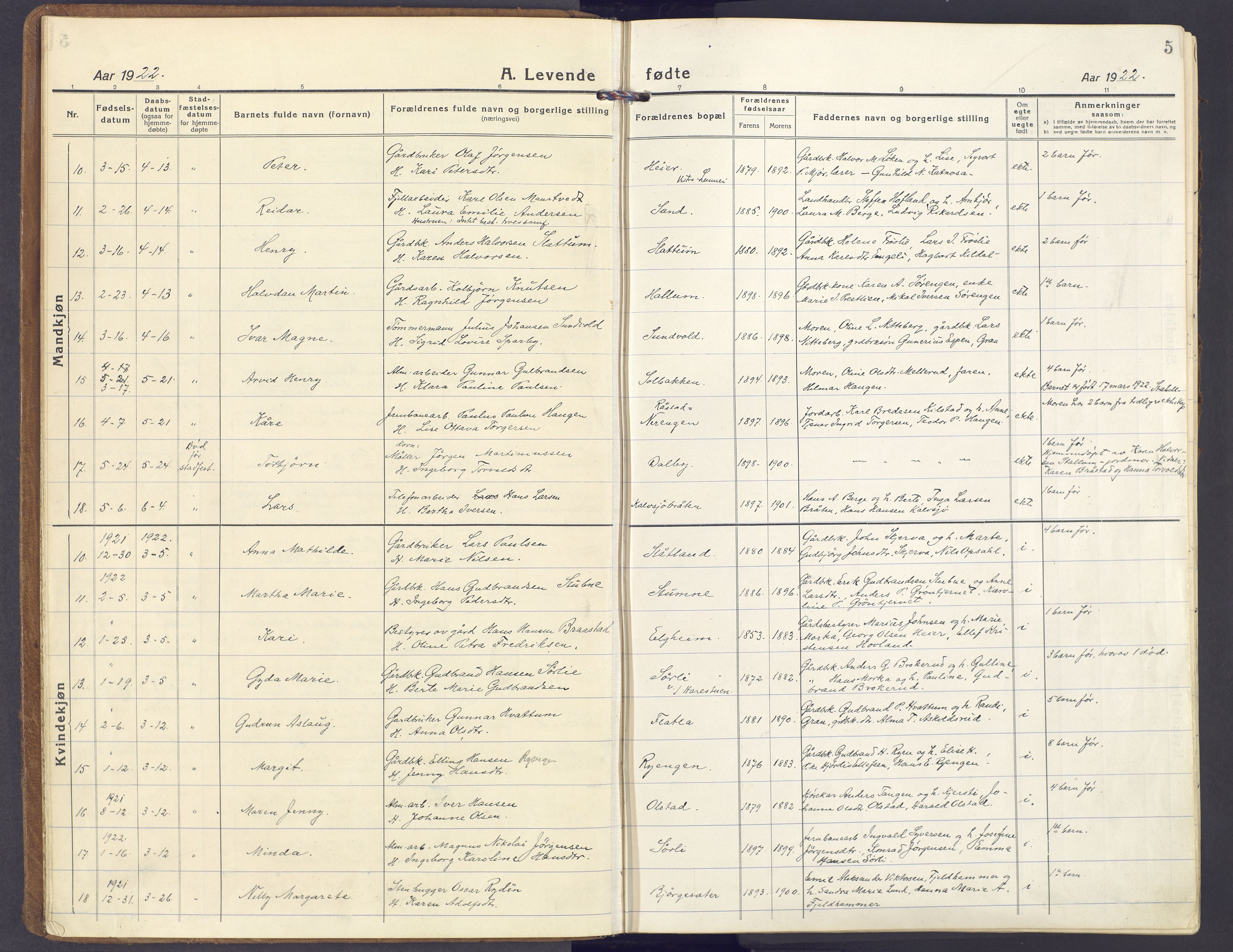 Lunner prestekontor, AV/SAH-PREST-118/H/Ha/Haa/L0002: Parish register (official) no. 2, 1922-1931, p. 5