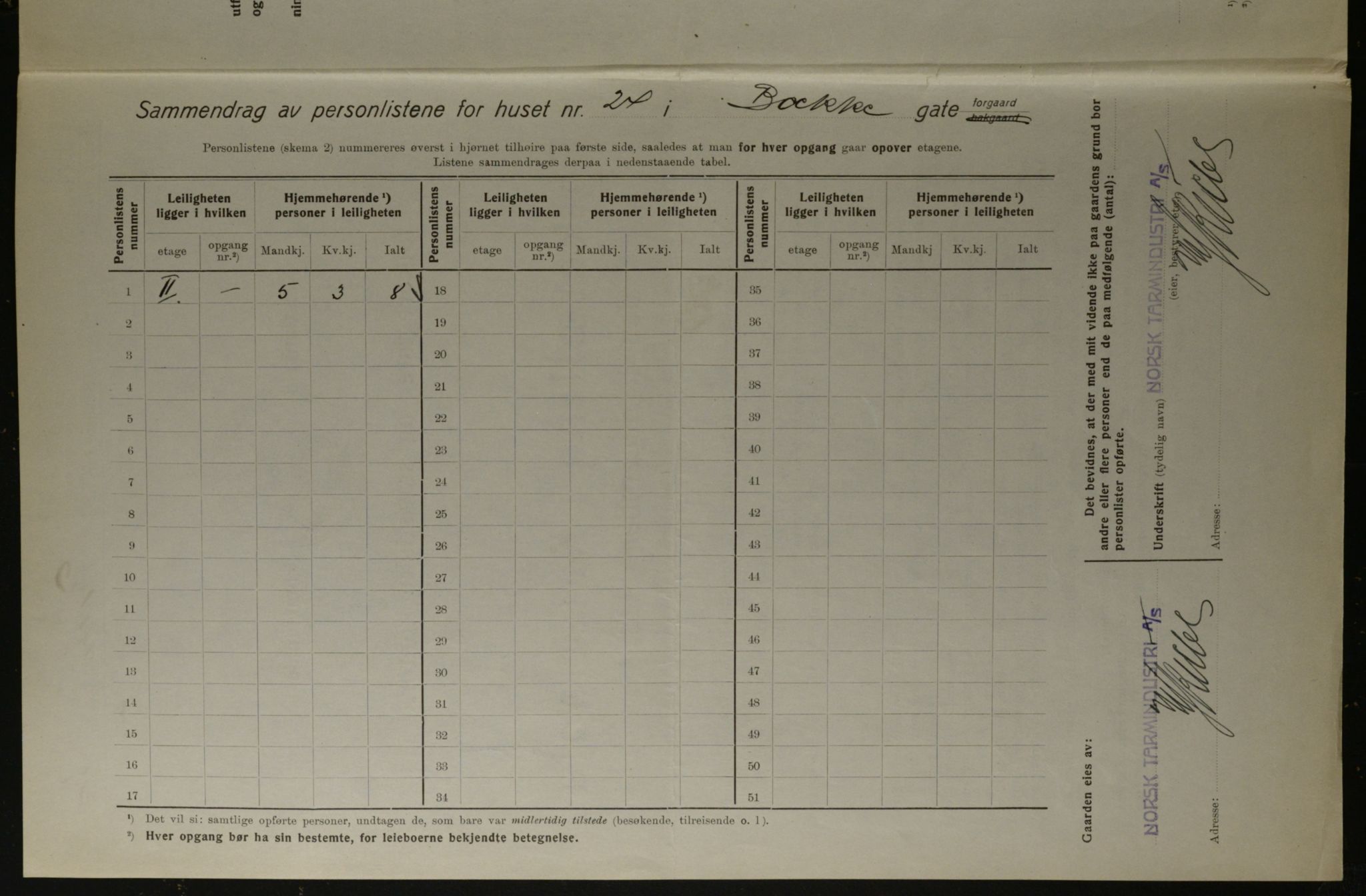 OBA, Municipal Census 1923 for Kristiania, 1923, p. 12474