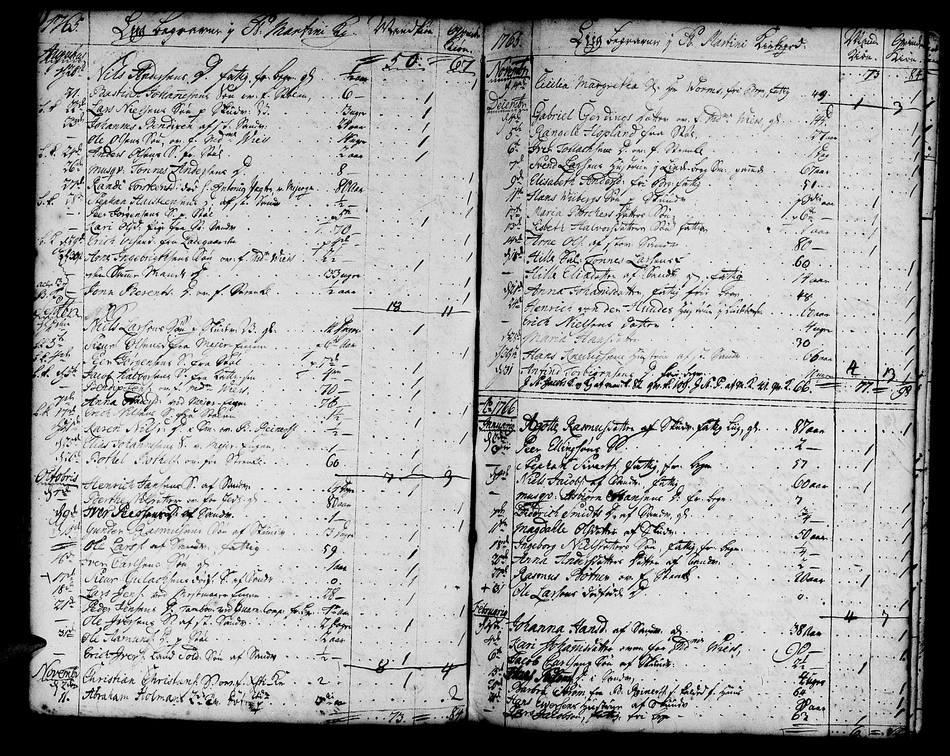 Korskirken sokneprestembete, SAB/A-76101/H/Haa/L0011: Parish register (official) no. A 11, 1731-1785, p. 78