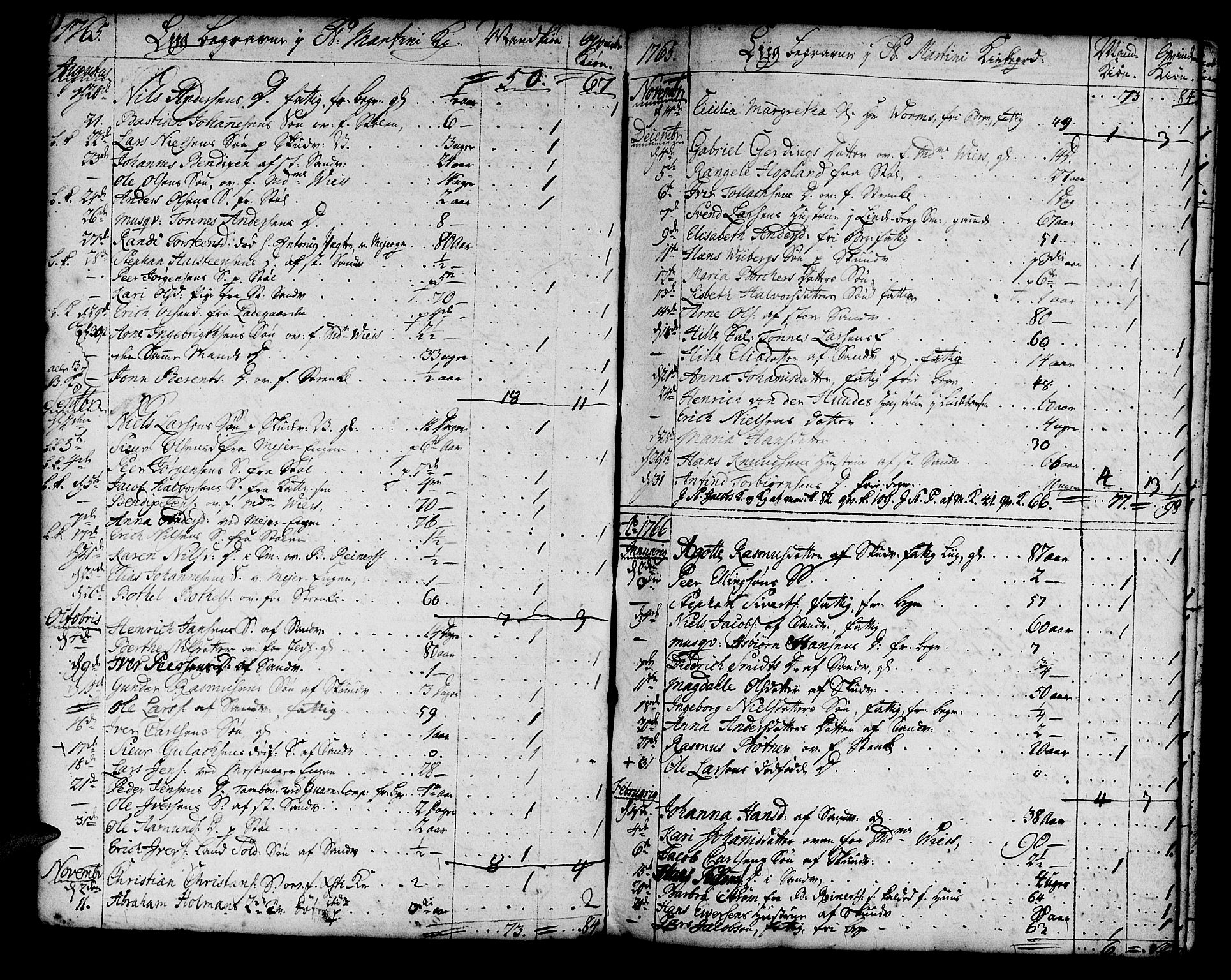 Korskirken sokneprestembete, AV/SAB-A-76101/H/Haa/L0011: Parish register (official) no. A 11, 1731-1785, p. 78