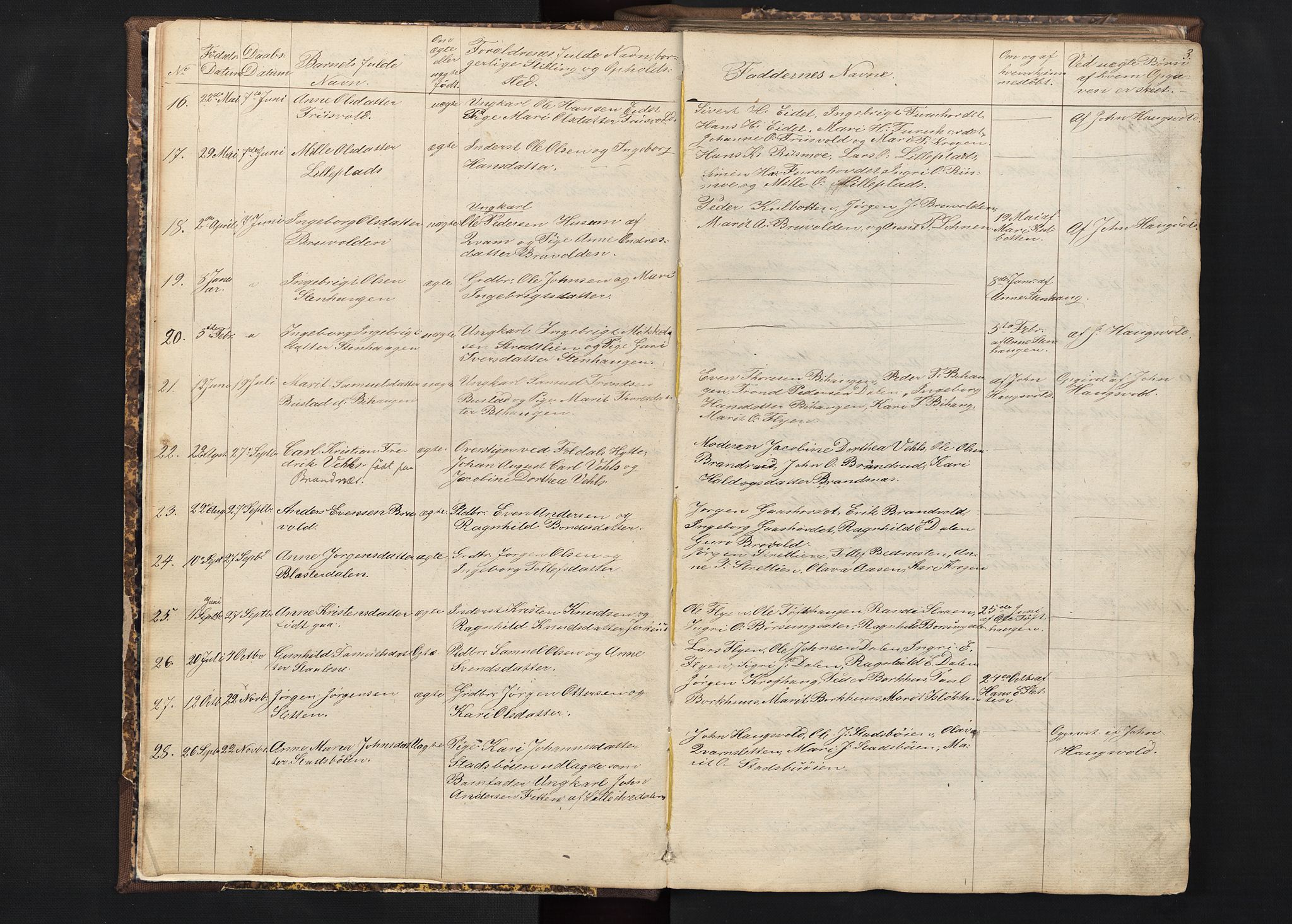 Alvdal prestekontor, SAH/PREST-060/H/Ha/Hab/L0001: Parish register (copy) no. 1, 1857-1893, p. 3