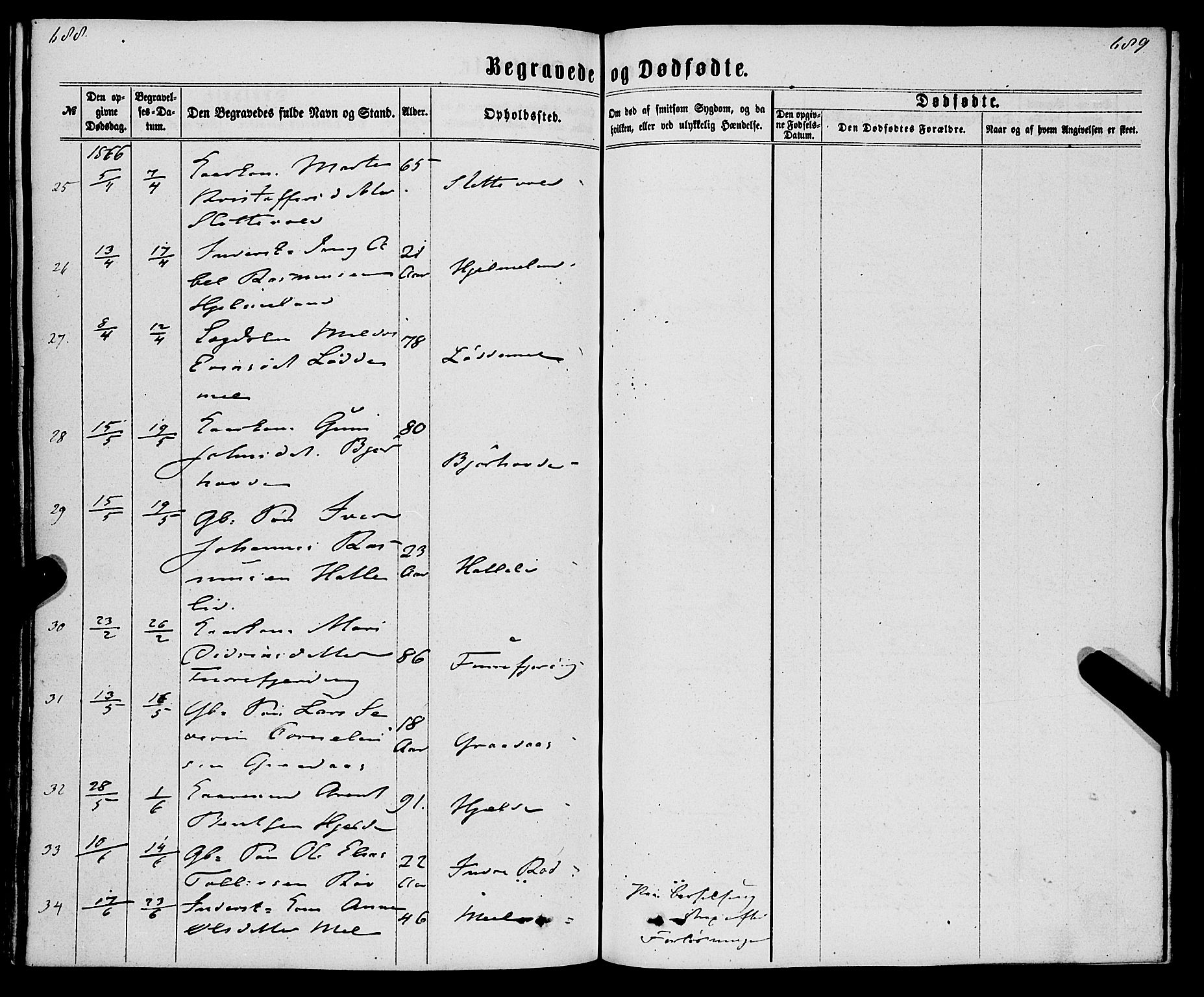 Eid sokneprestembete, AV/SAB-A-82301/H/Haa/Haaa/L0009: Parish register (official) no. A 9, 1861-1868, p. 688-689