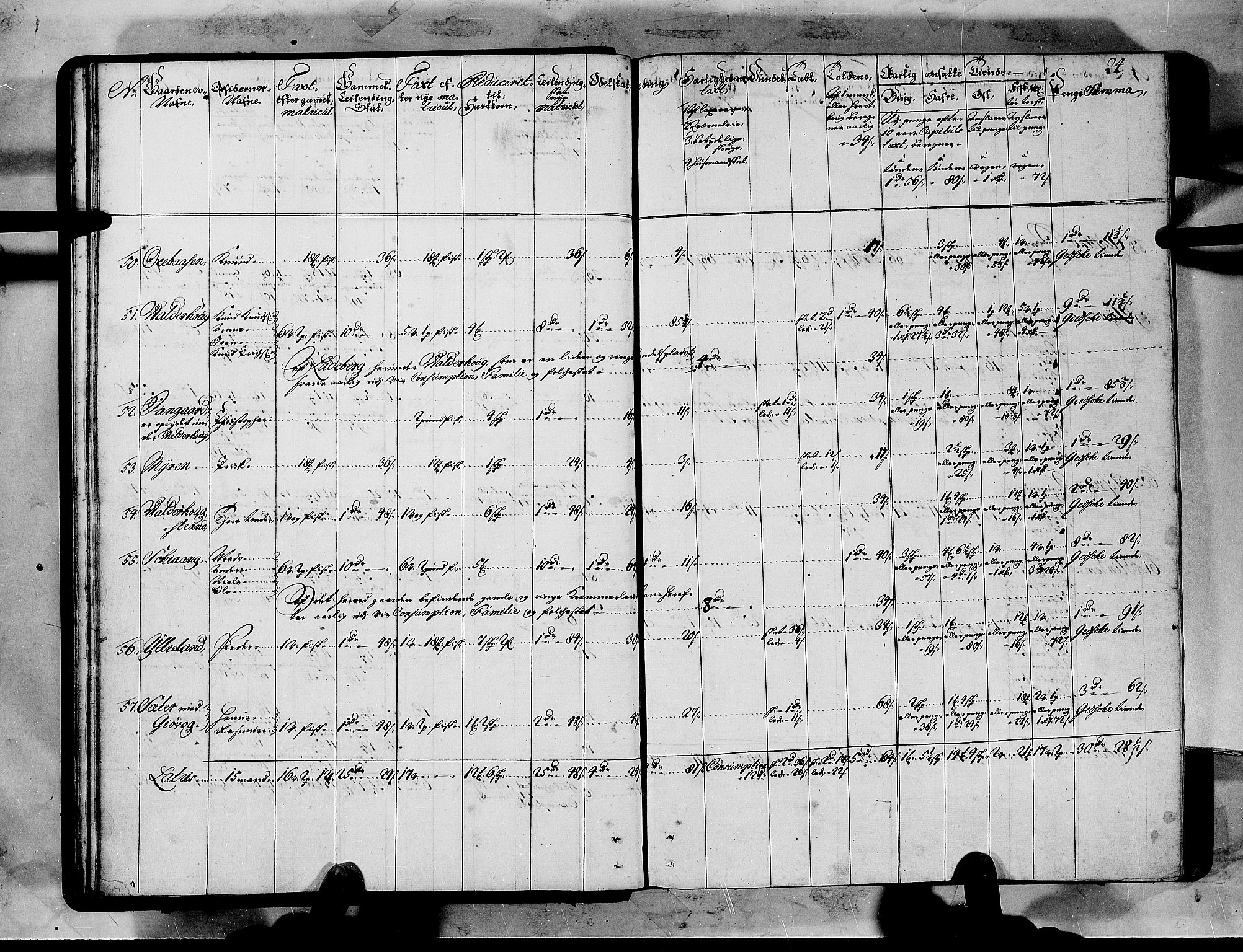 Rentekammeret inntil 1814, Realistisk ordnet avdeling, AV/RA-EA-4070/N/Nb/Nbf/L0151: Sunnmøre matrikkelprotokoll, 1724, p. 26