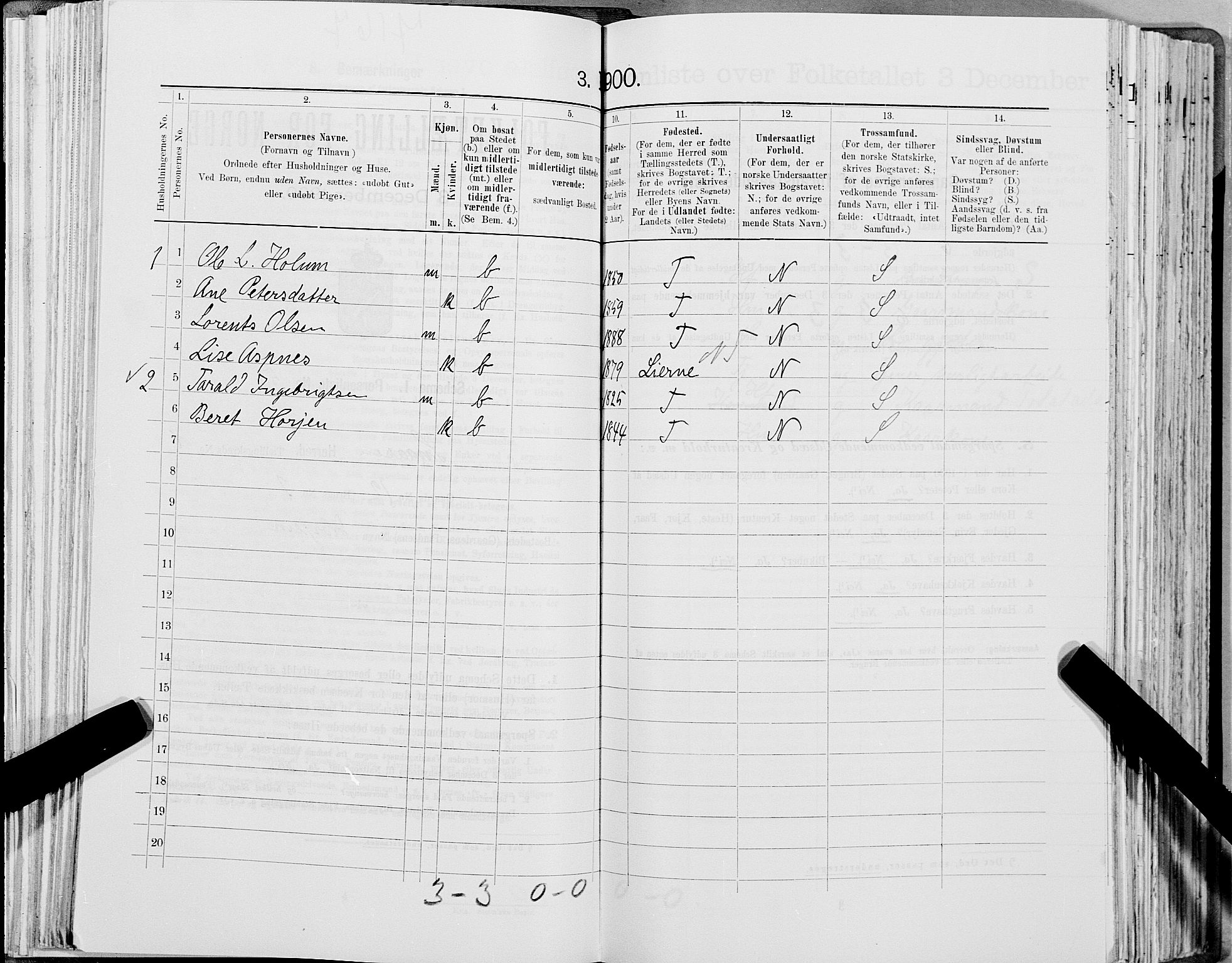 SAT, 1900 census for Snåsa, 1900, p. 169