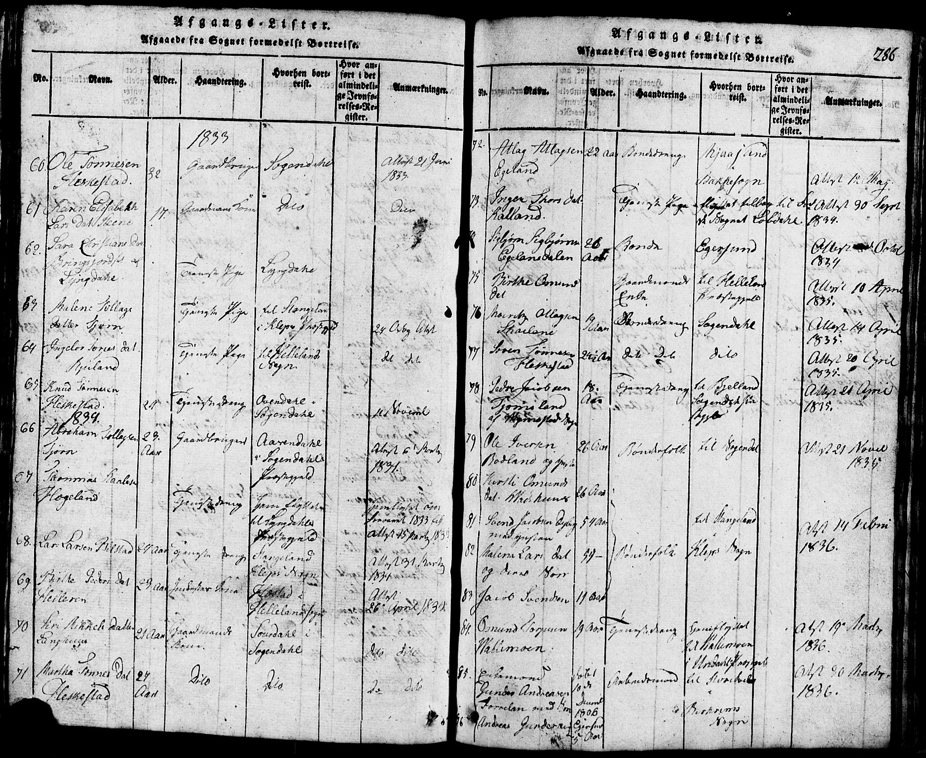 Lund sokneprestkontor, SAST/A-101809/S07/L0001: Parish register (copy) no. B 1, 1815-1853, p. 286