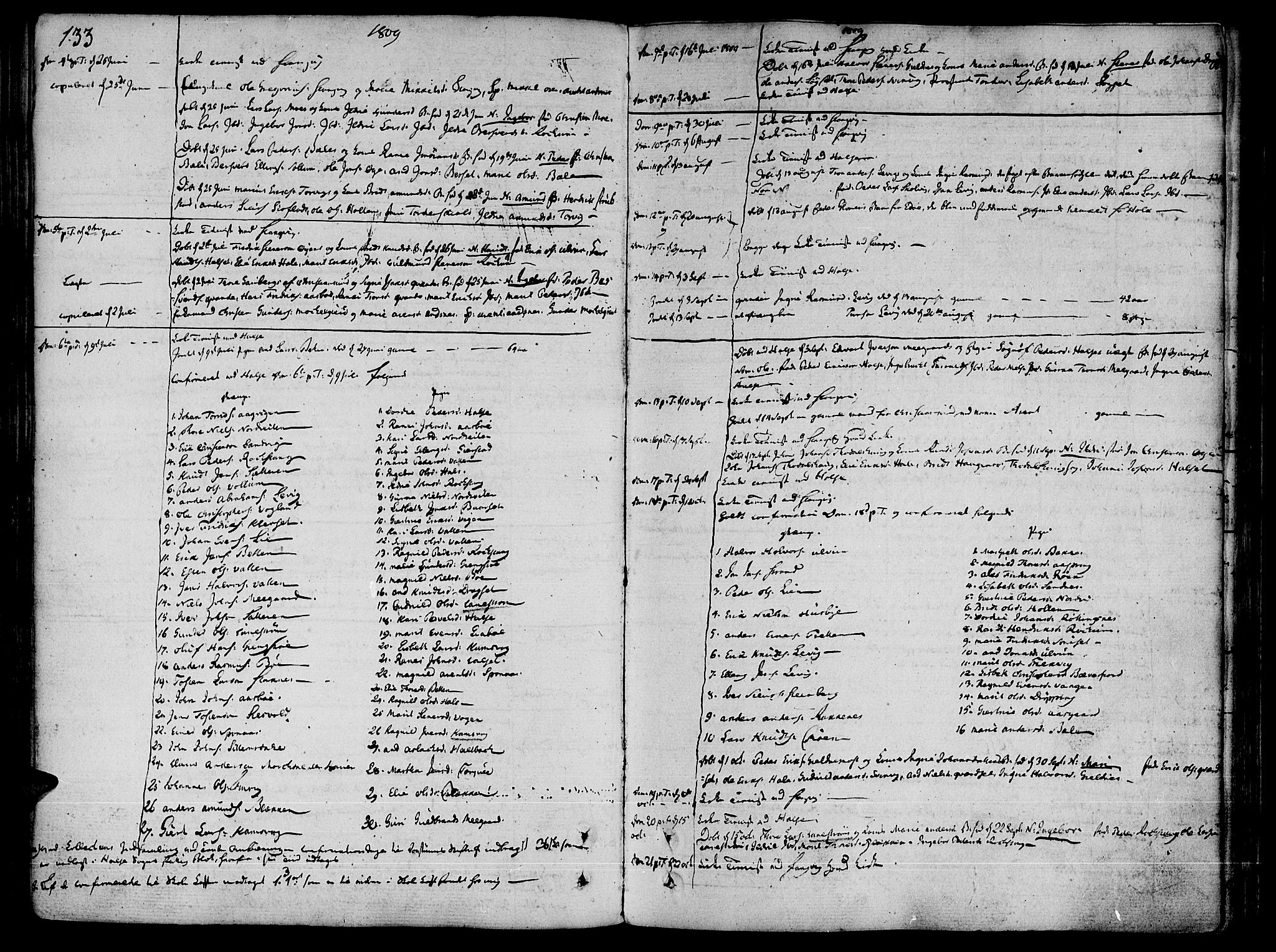 Ministerialprotokoller, klokkerbøker og fødselsregistre - Møre og Romsdal, SAT/A-1454/592/L1022: Parish register (official) no. 592A01, 1784-1819, p. 133