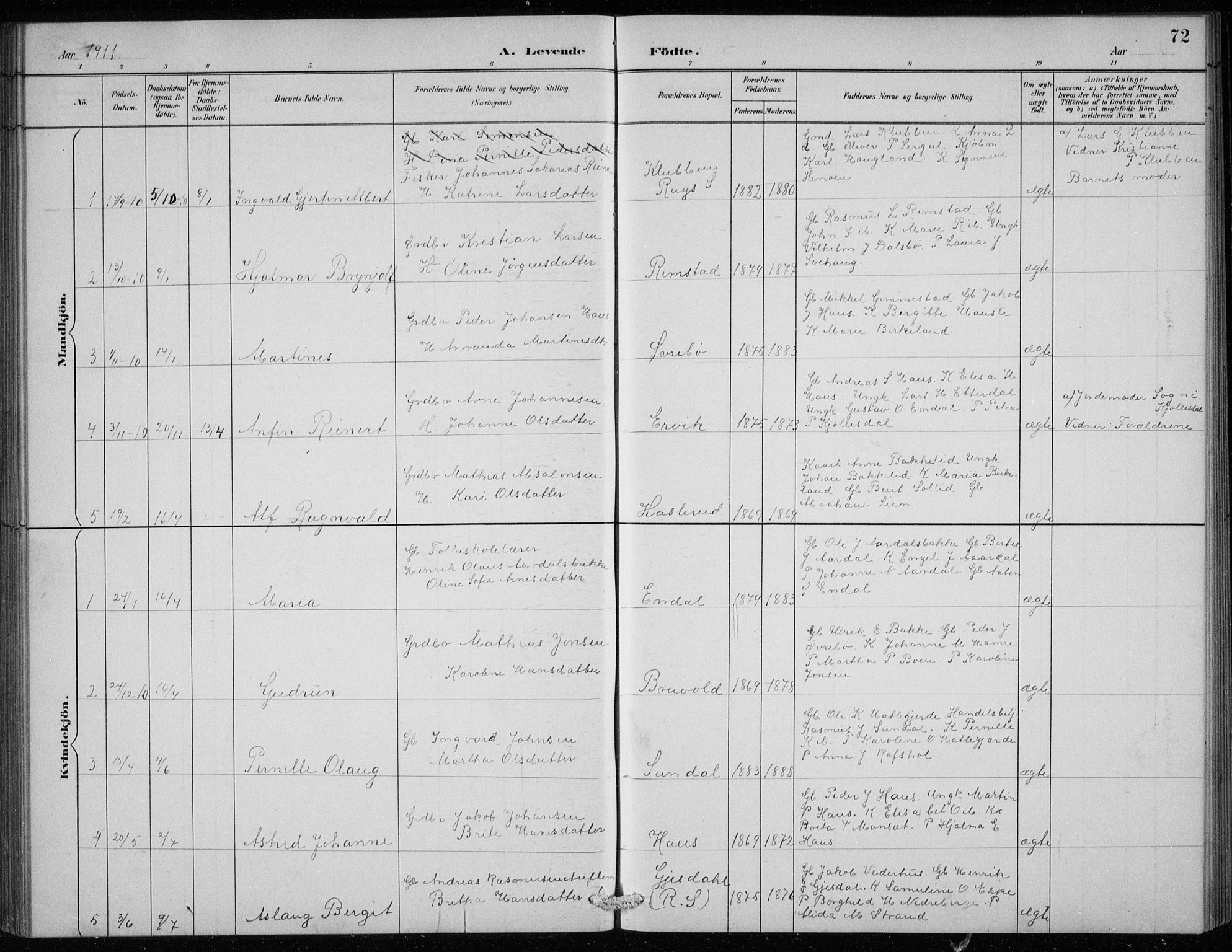 Davik sokneprestembete, AV/SAB-A-79701/H/Hab/Haba/L0002: Parish register (copy) no. A 2, 1890-1911, p. 72