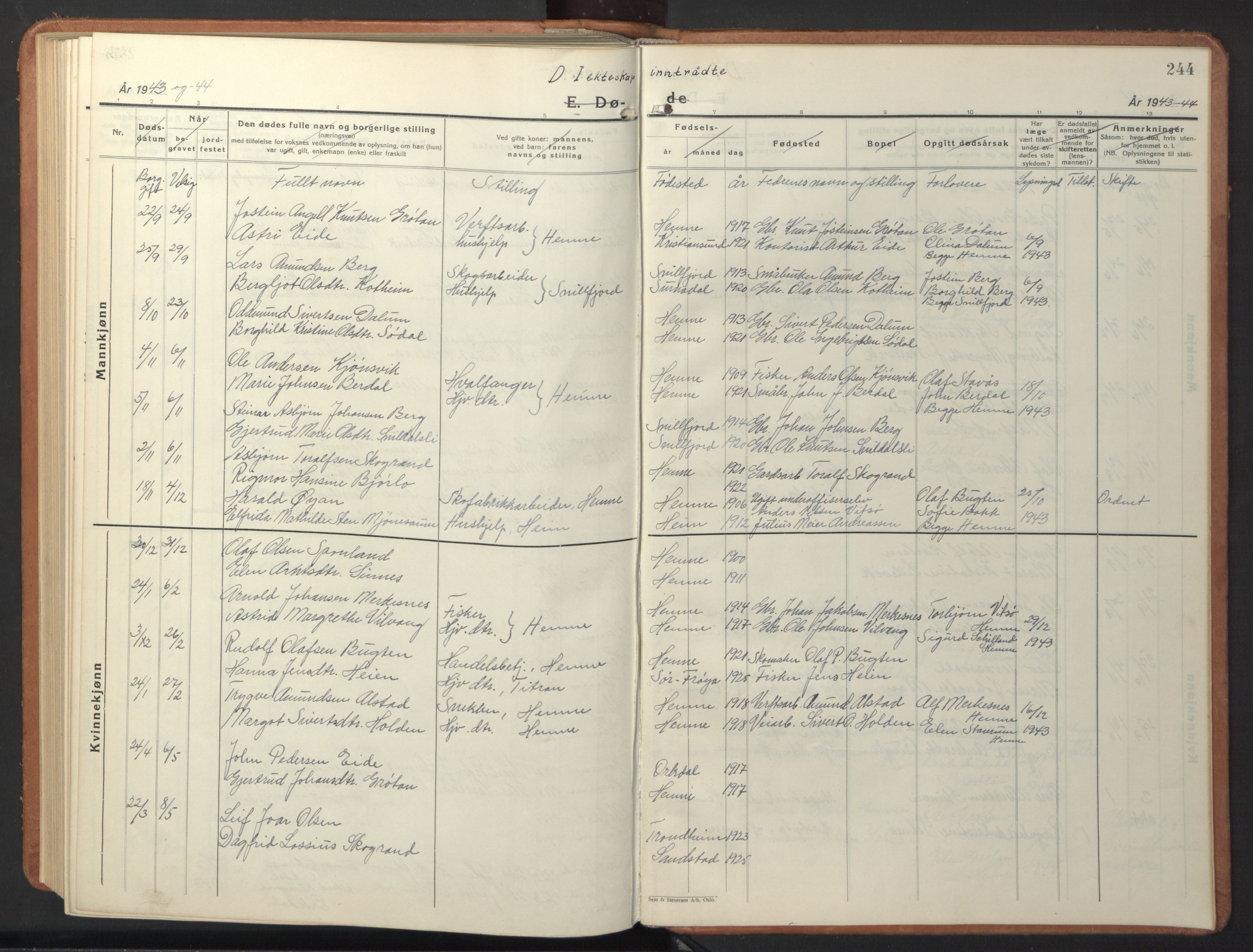 Ministerialprotokoller, klokkerbøker og fødselsregistre - Sør-Trøndelag, AV/SAT-A-1456/630/L0508: Parish register (copy) no. 630C06, 1933-1950, p. 244