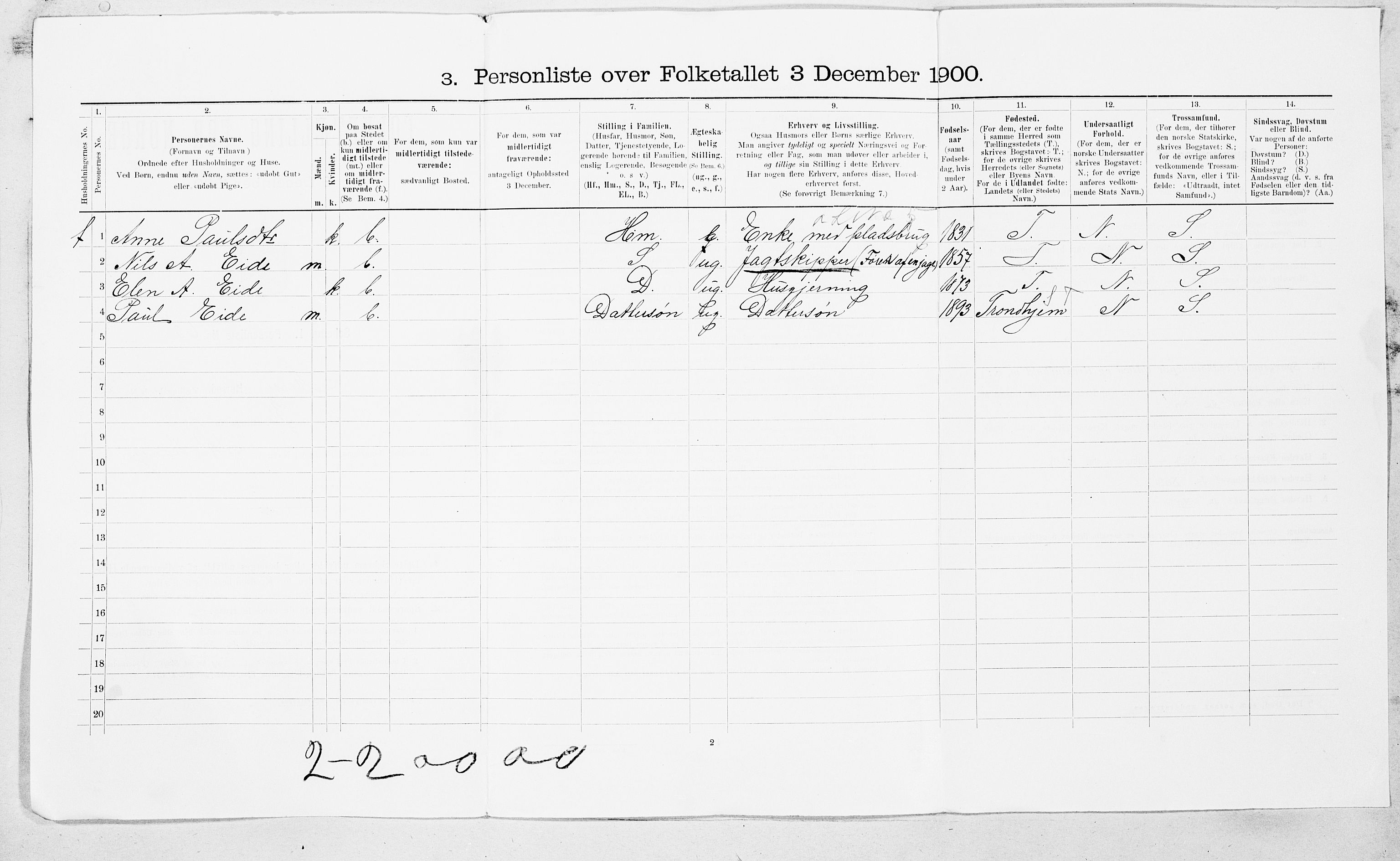 SAT, 1900 census for Aure, 1900, p. 27